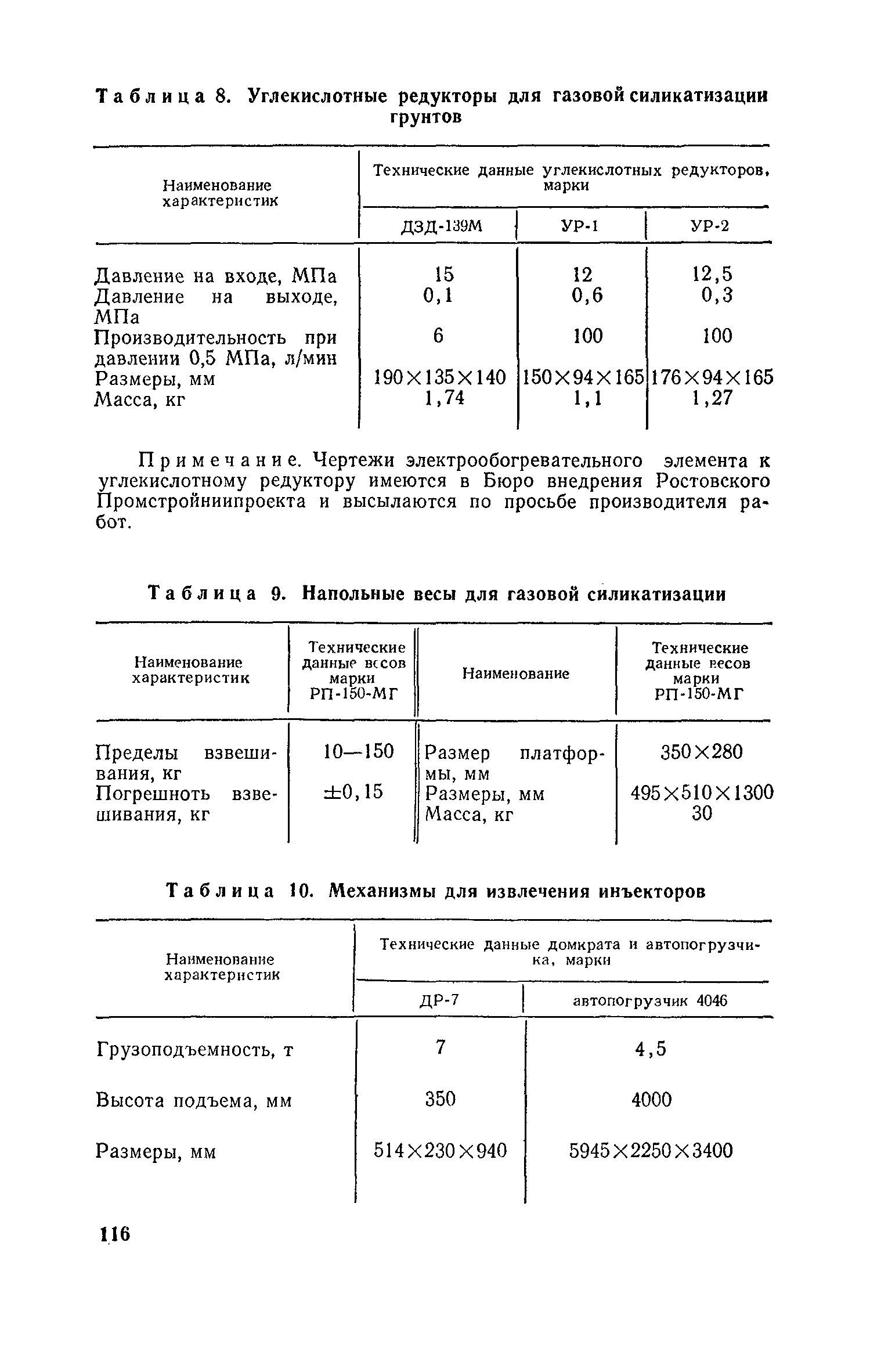 Пособие к СНиП 3.02.01-83