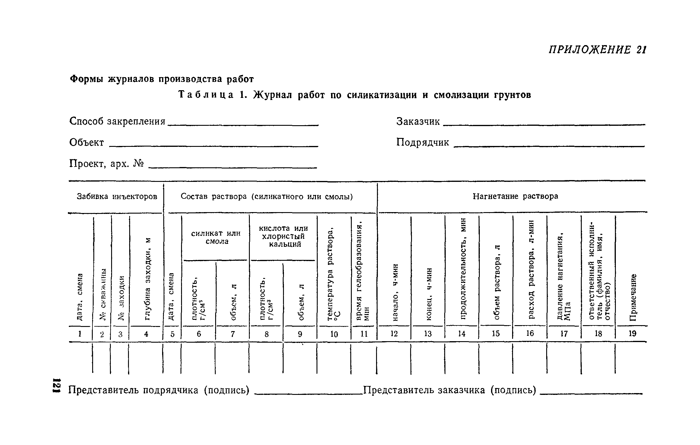 Пособие к СНиП 3.02.01-83