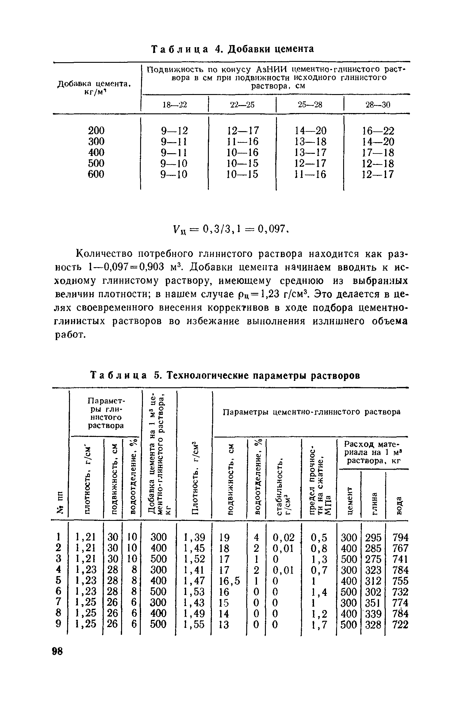 Пособие к СНиП 3.02.01-83