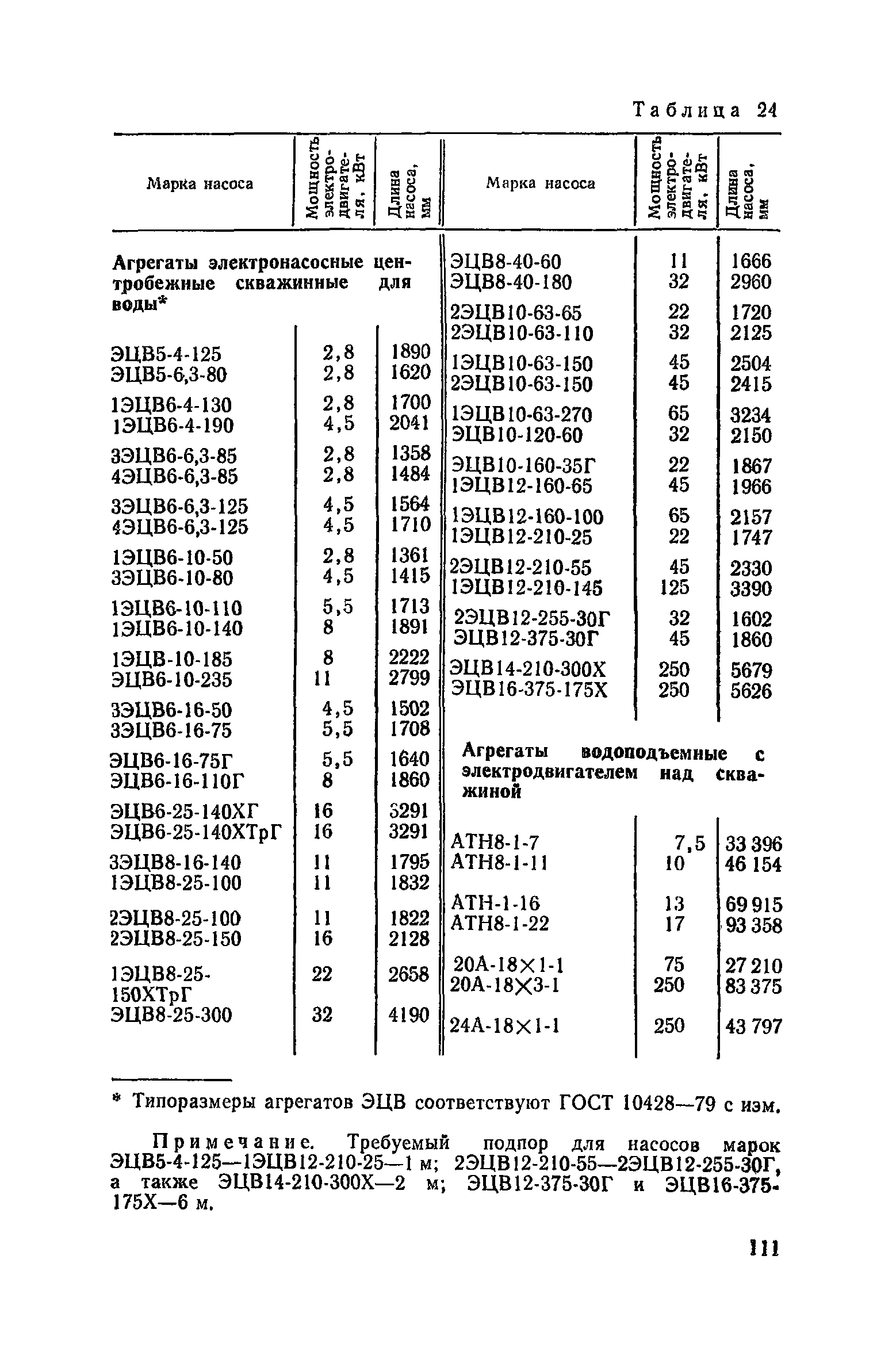 Пособие к СНиП 3.02.01-83