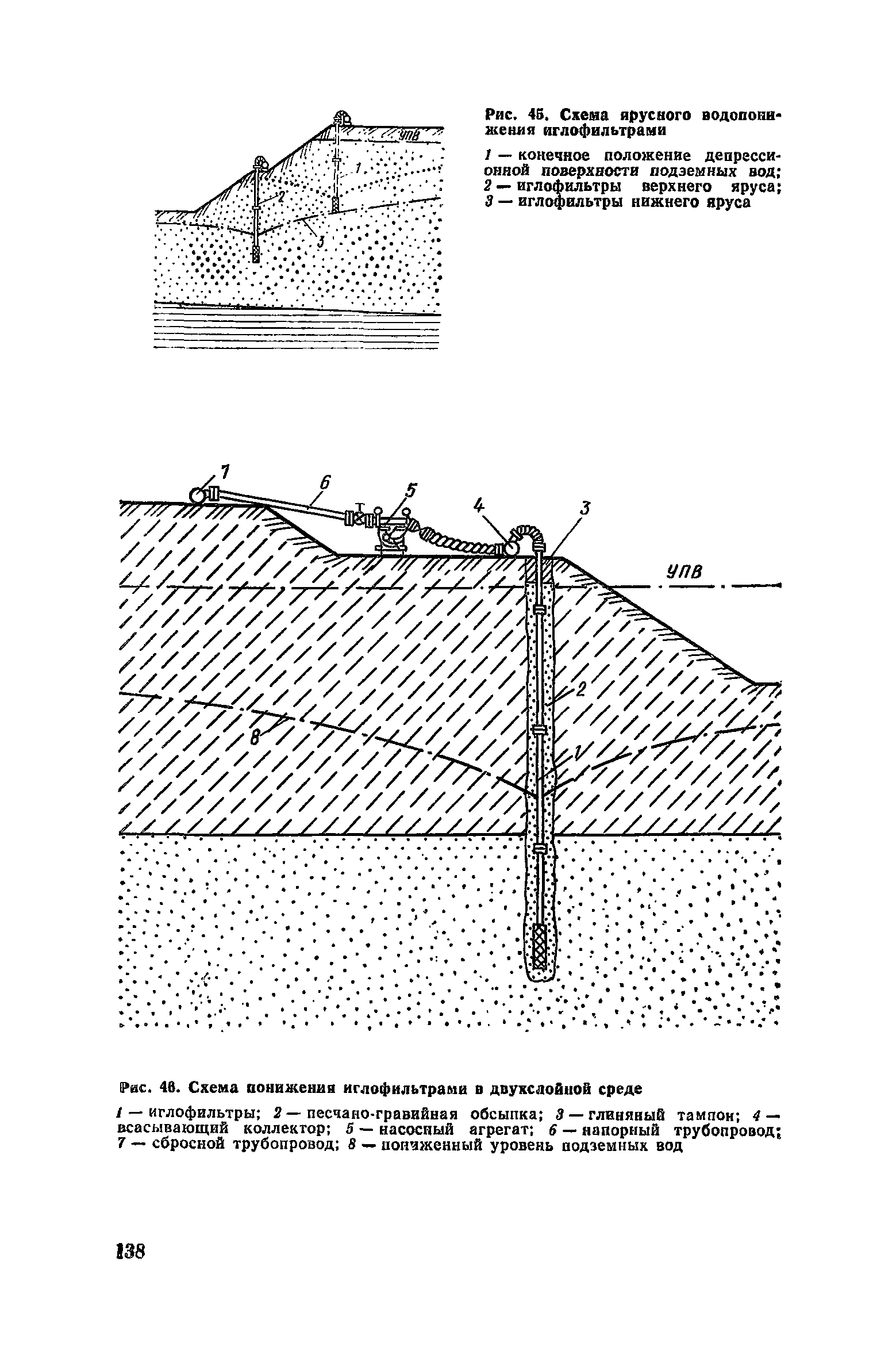 Пособие к СНиП 3.02.01-83