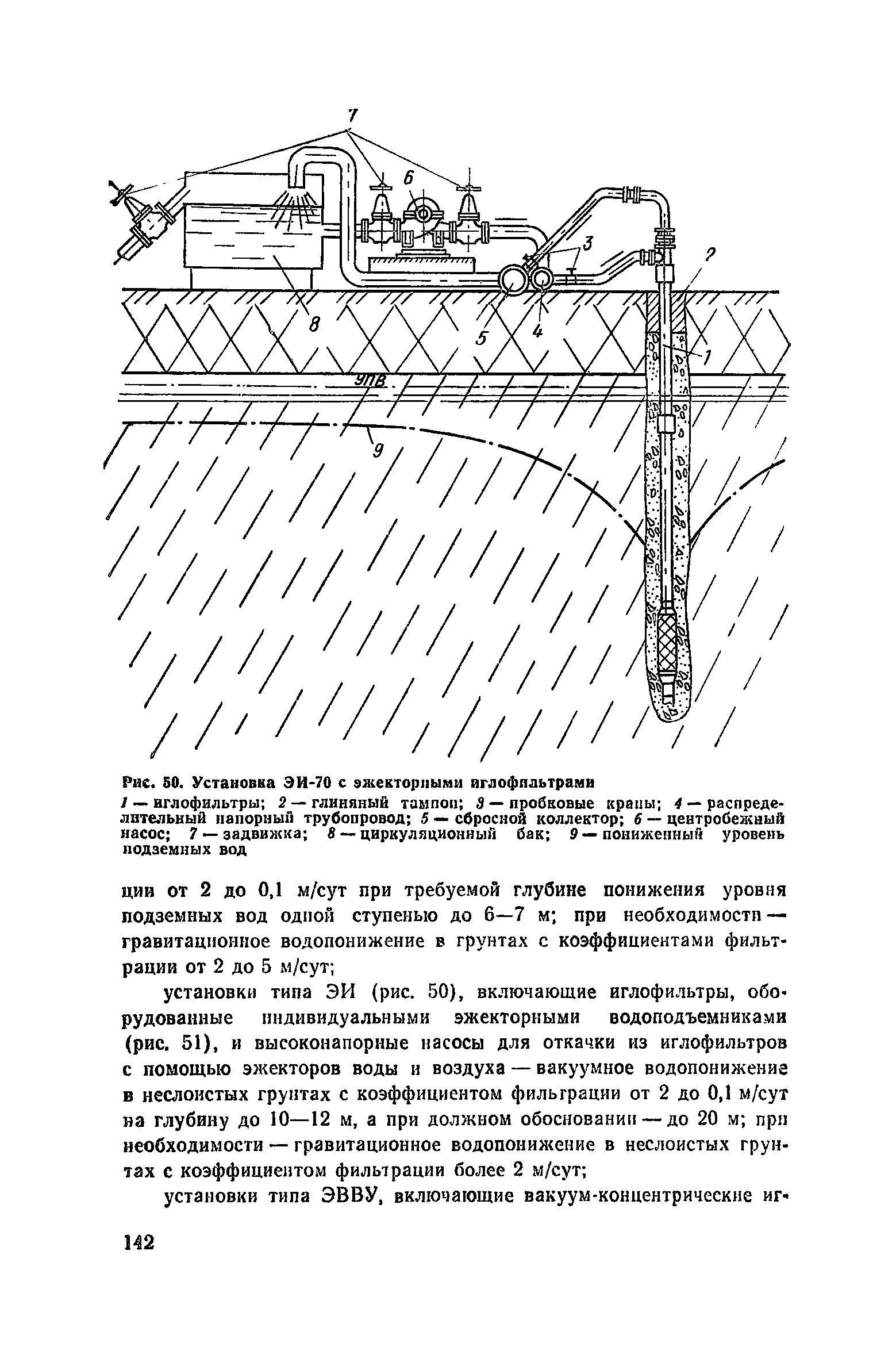 Пособие к СНиП 3.02.01-83