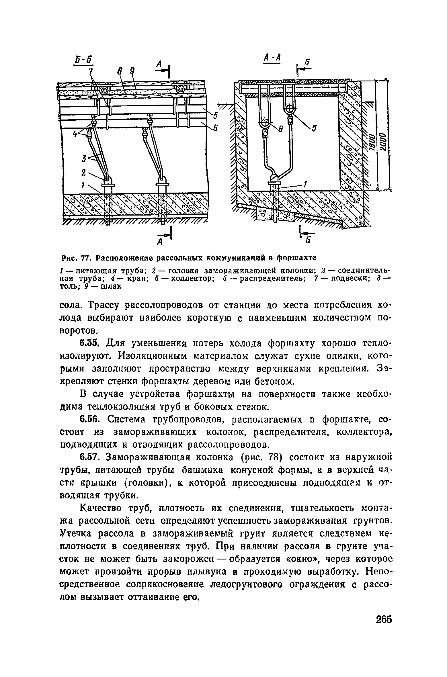 Пособие к СНиП 3.02.01-83