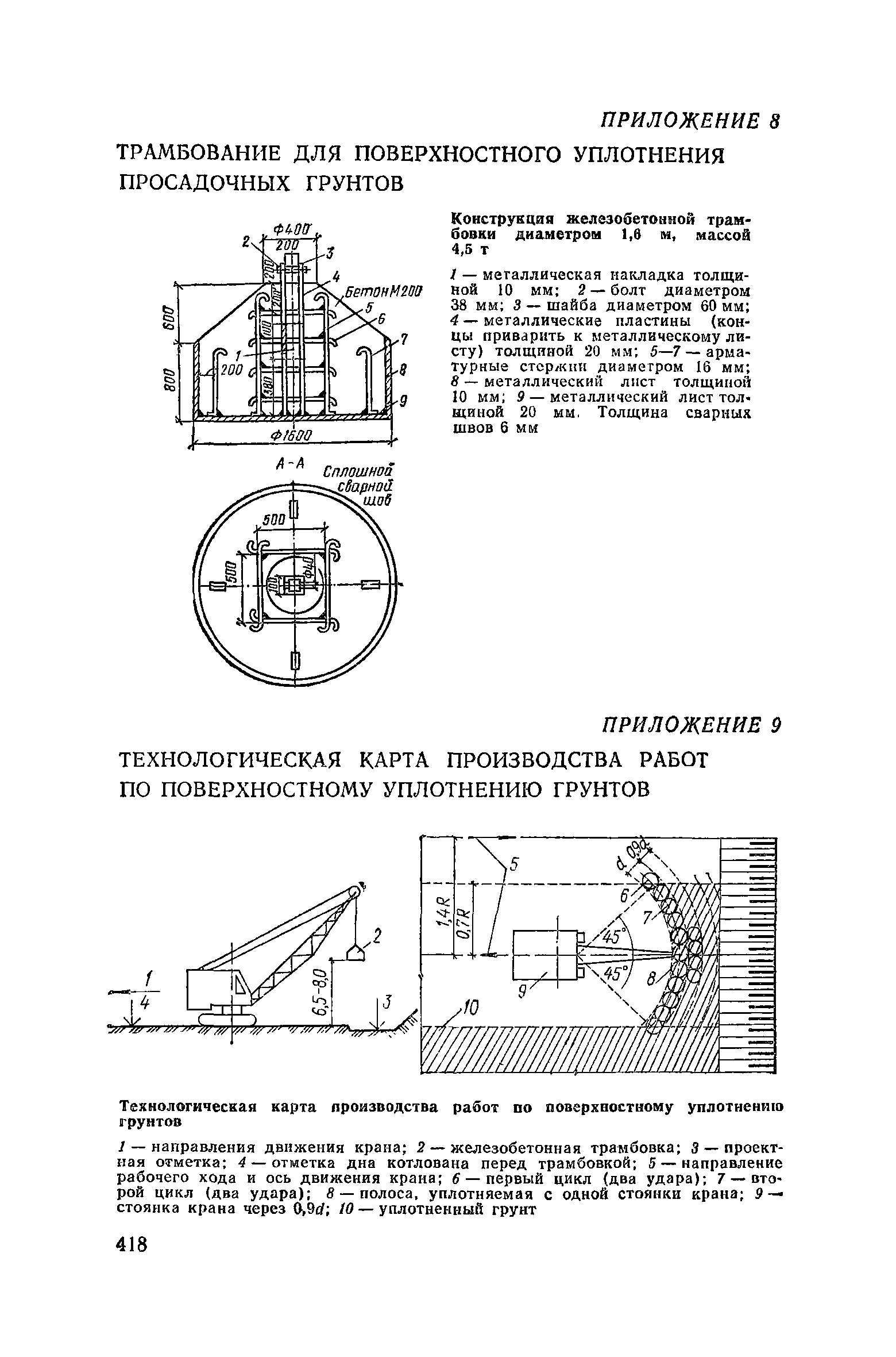 Пособие к СНиП 3.02.01-83