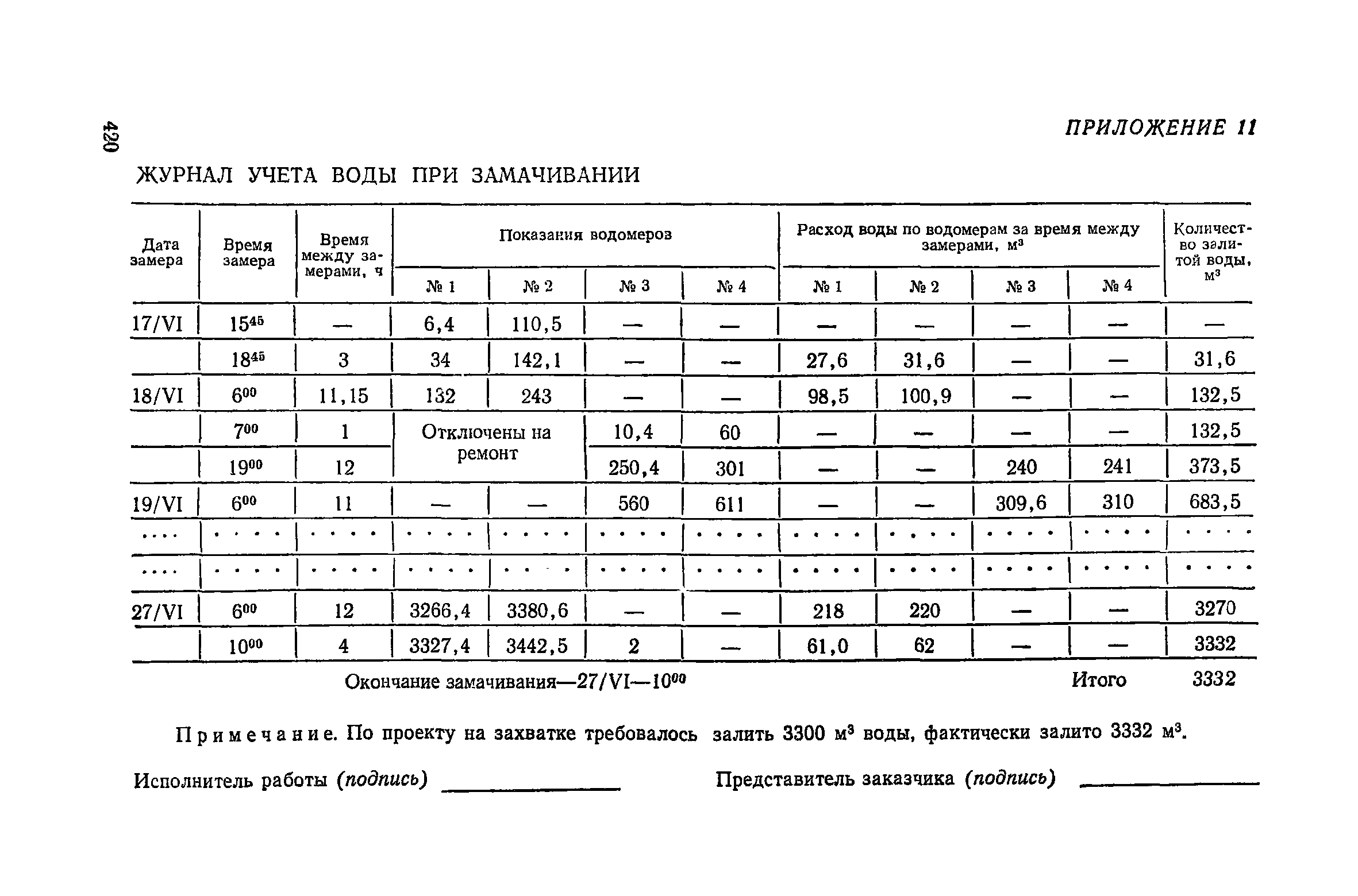 Пособие к СНиП 3.02.01-83