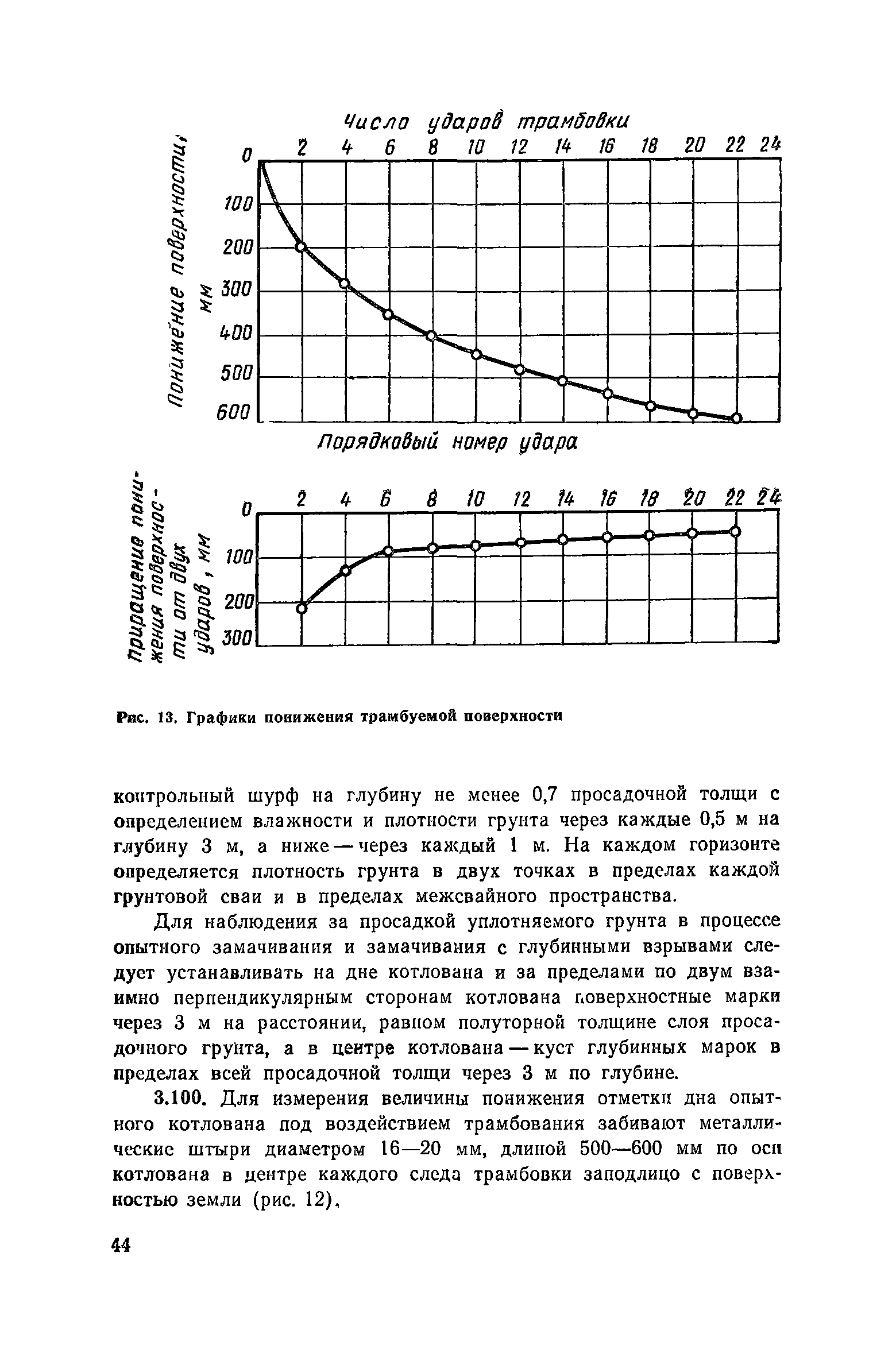 Пособие к СНиП 3.02.01-83