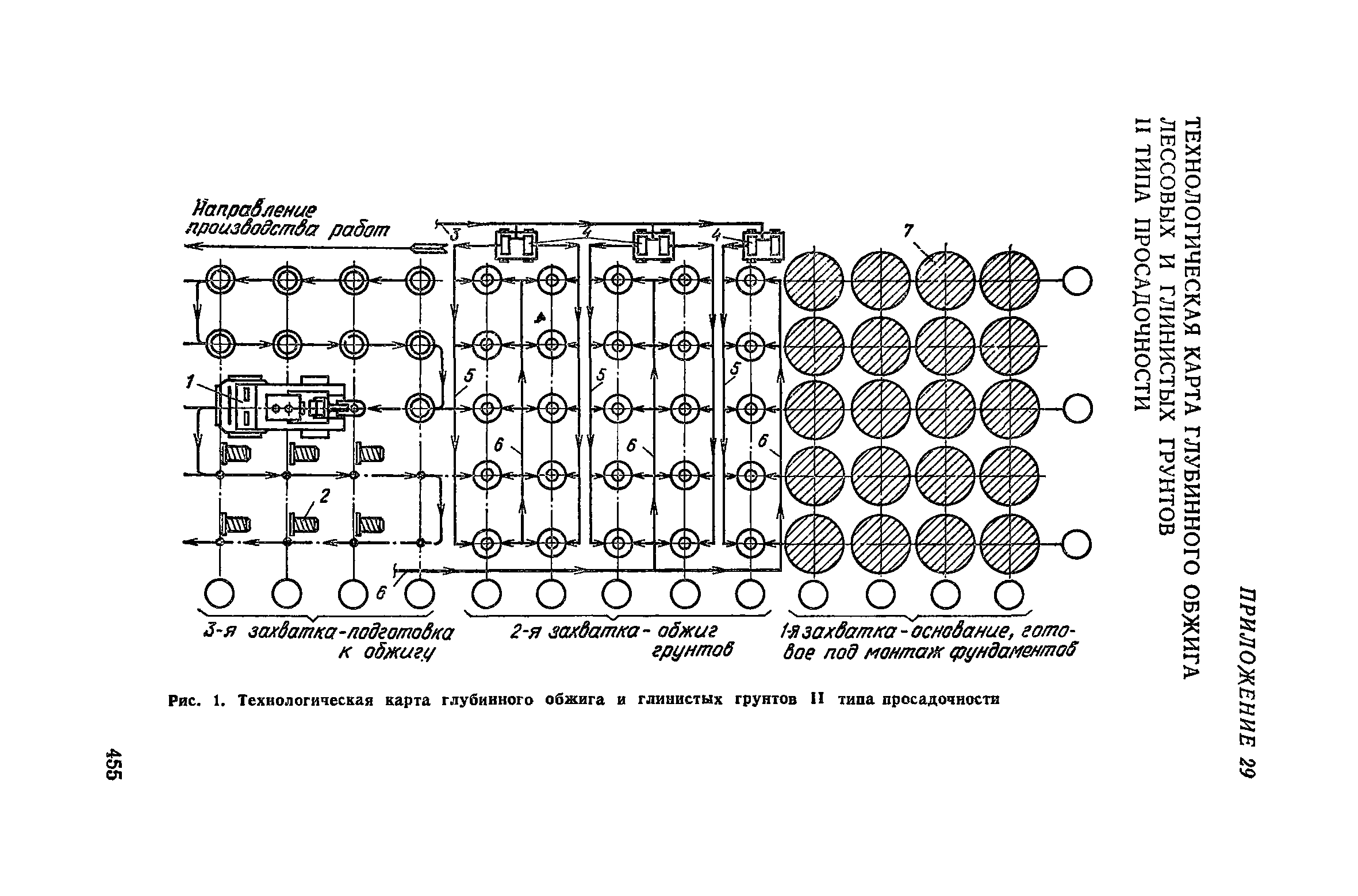 Пособие к СНиП 3.02.01-83