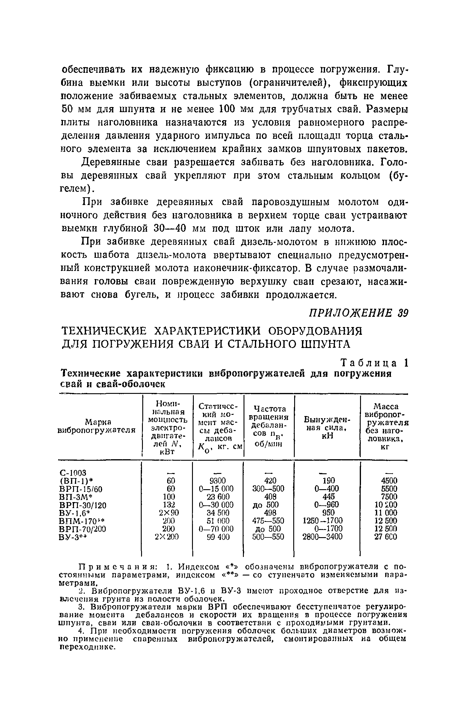 Пособие к СНиП 3.02.01-83