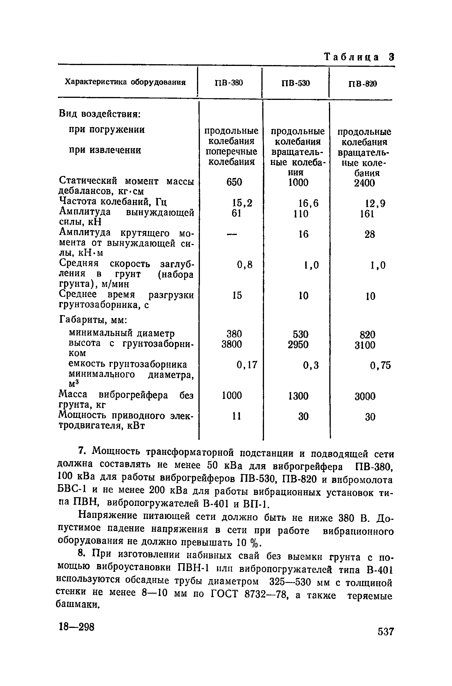 Пособие к СНиП 3.02.01-83