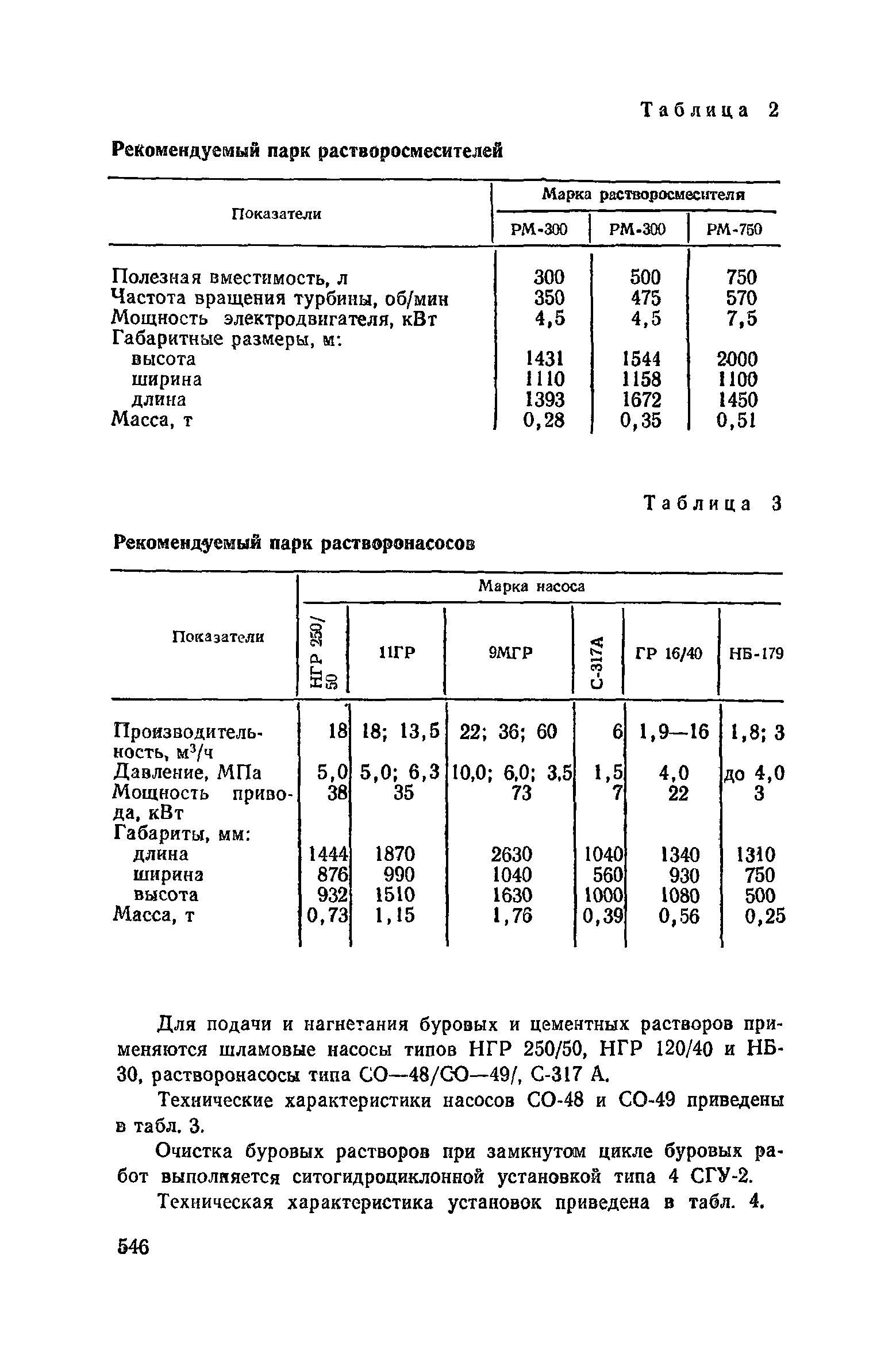 Пособие к СНиП 3.02.01-83