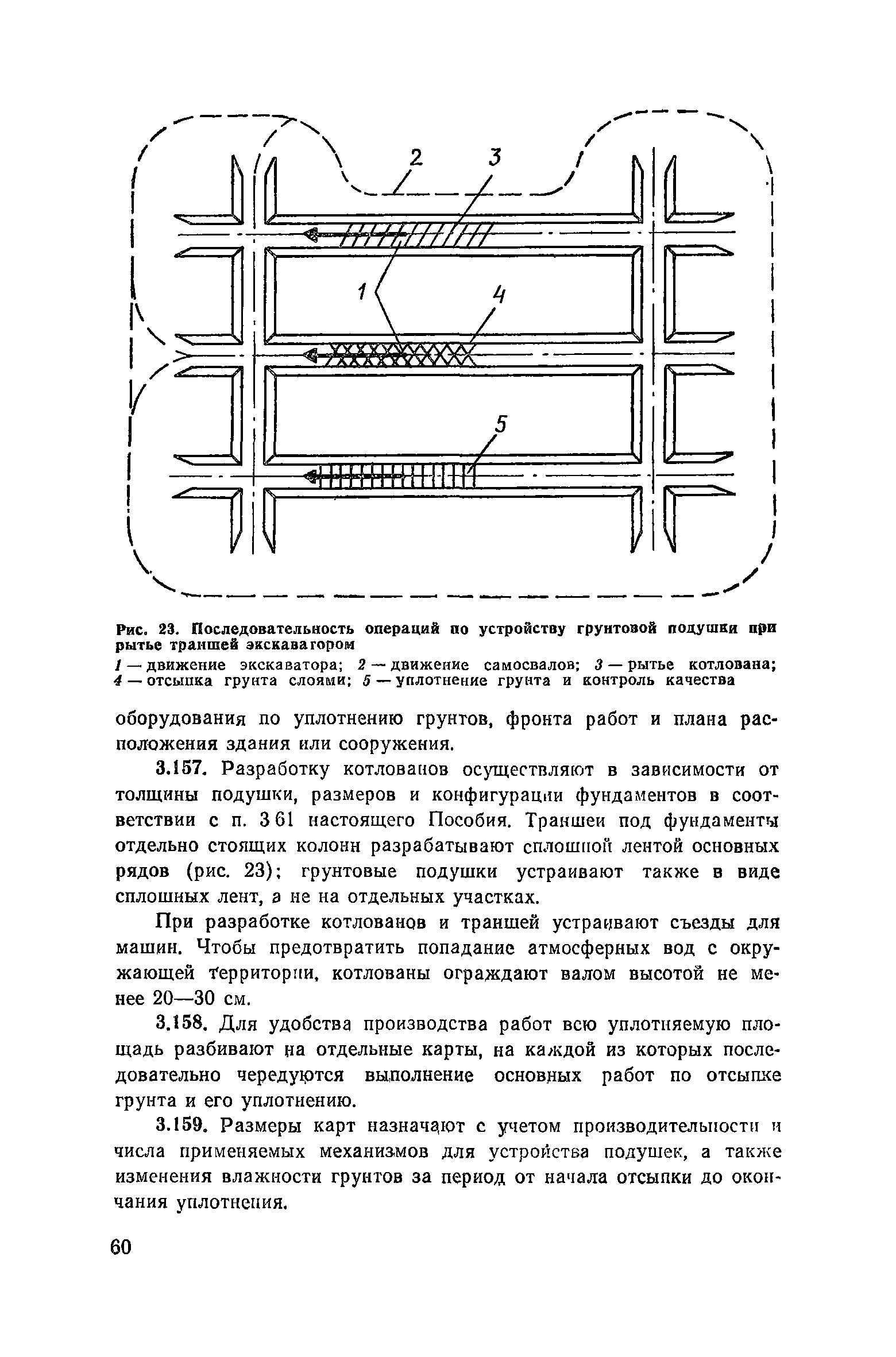 Пособие к СНиП 3.02.01-83