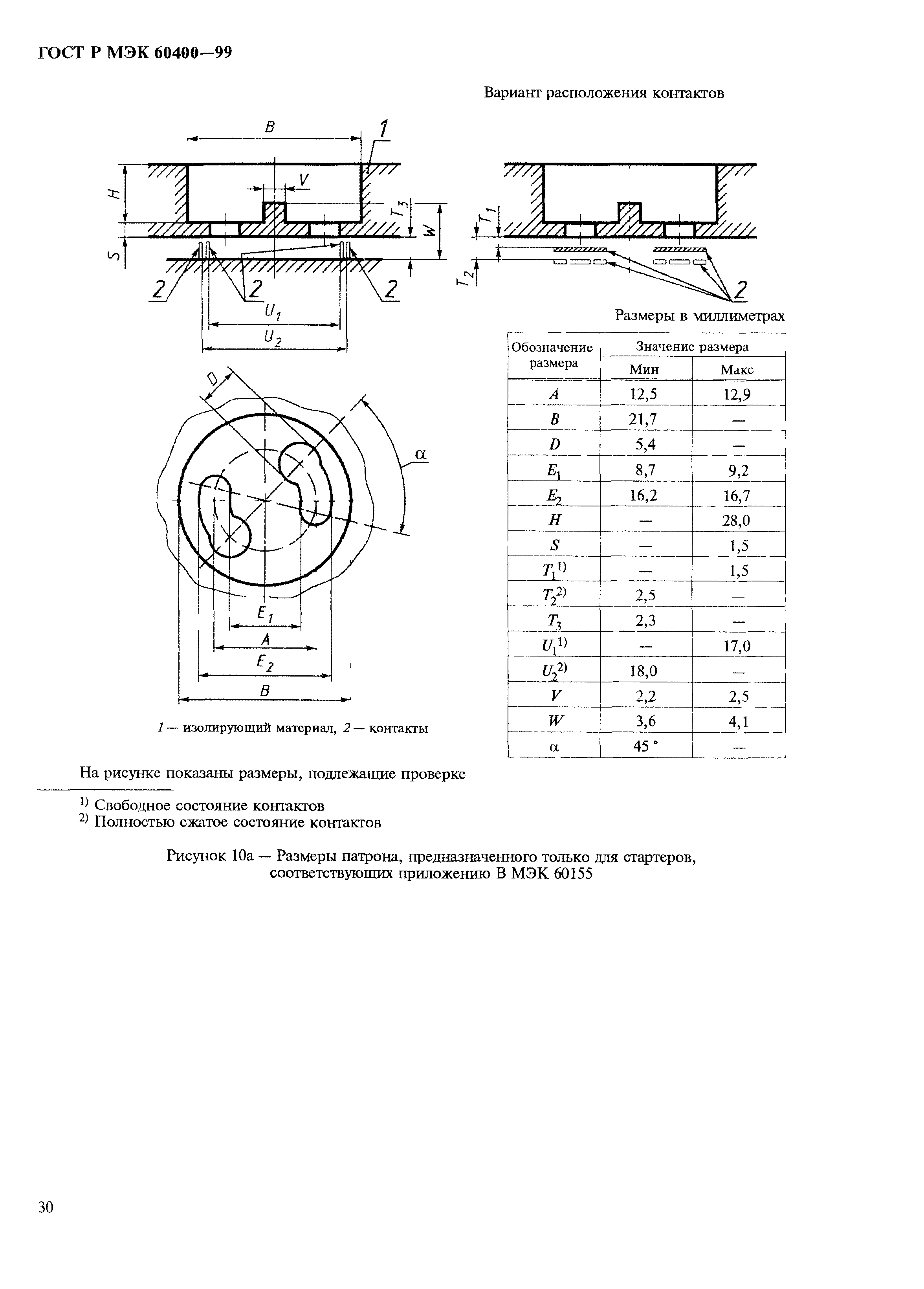 ГОСТ Р МЭК 60400-99