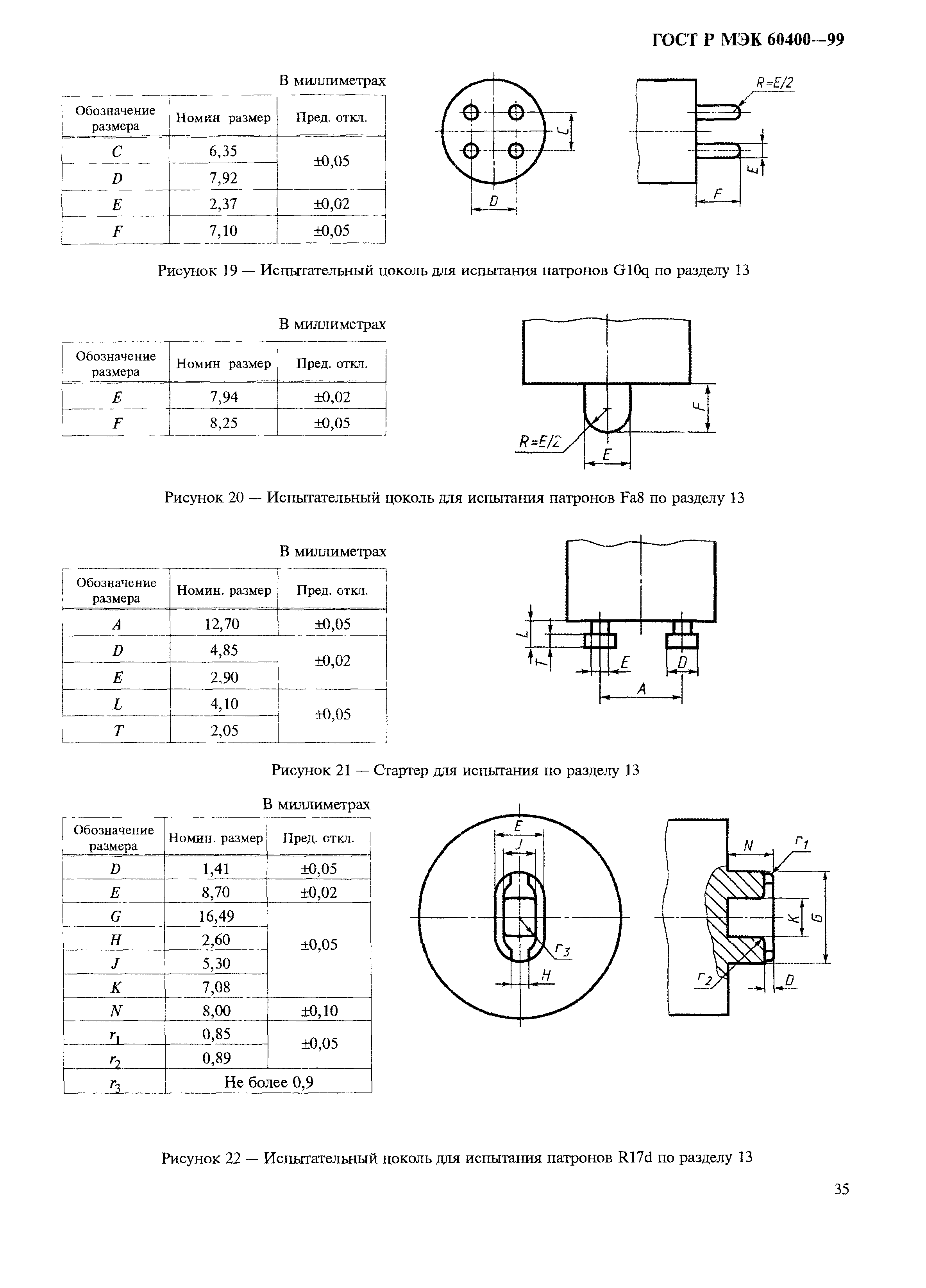 ГОСТ Р МЭК 60400-99