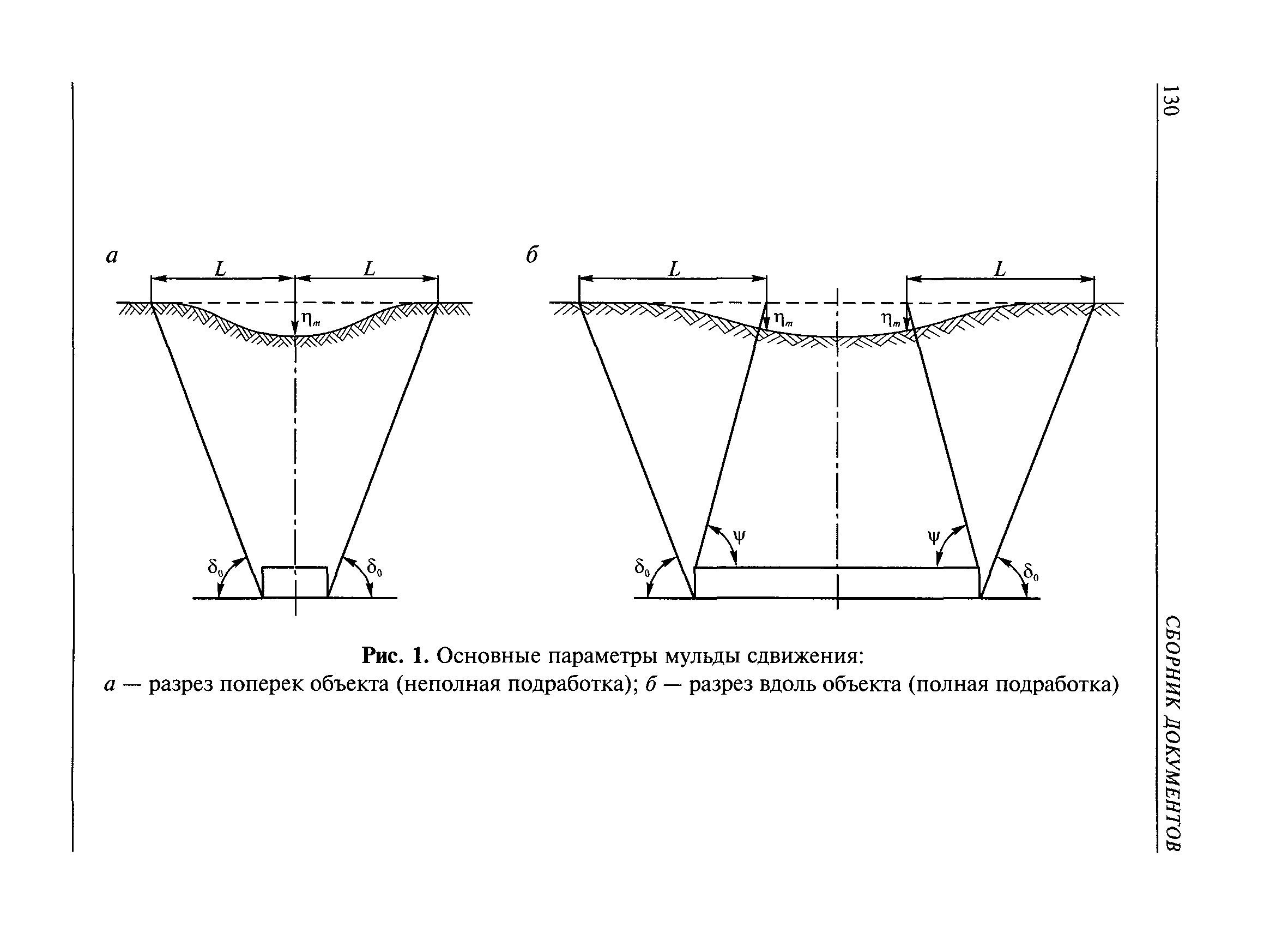 РД 07-166-97