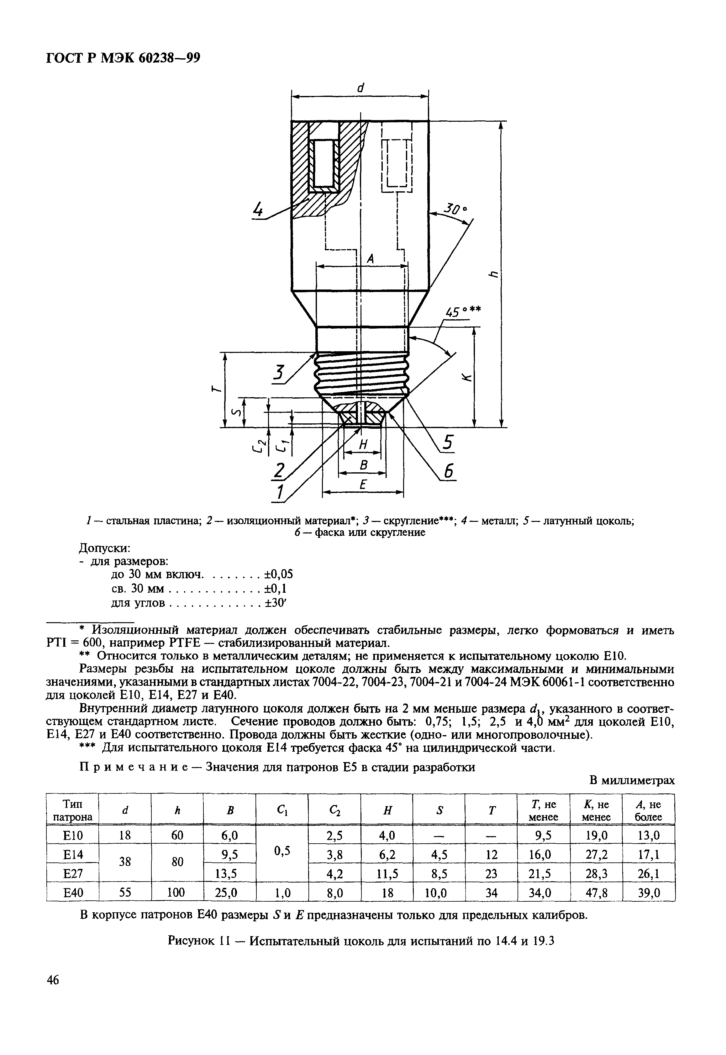 ГОСТ Р МЭК 60238-99