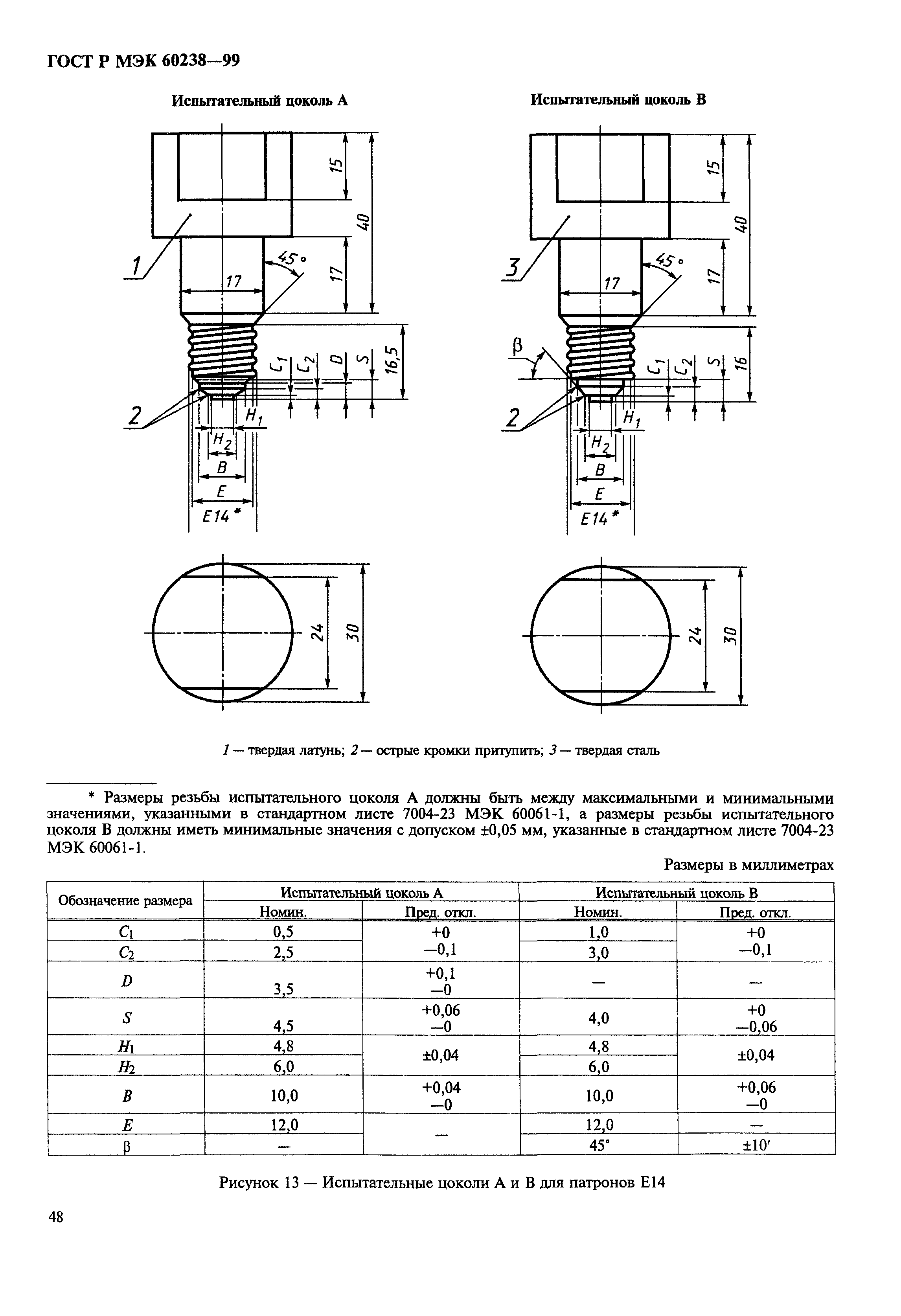 ГОСТ Р МЭК 60238-99