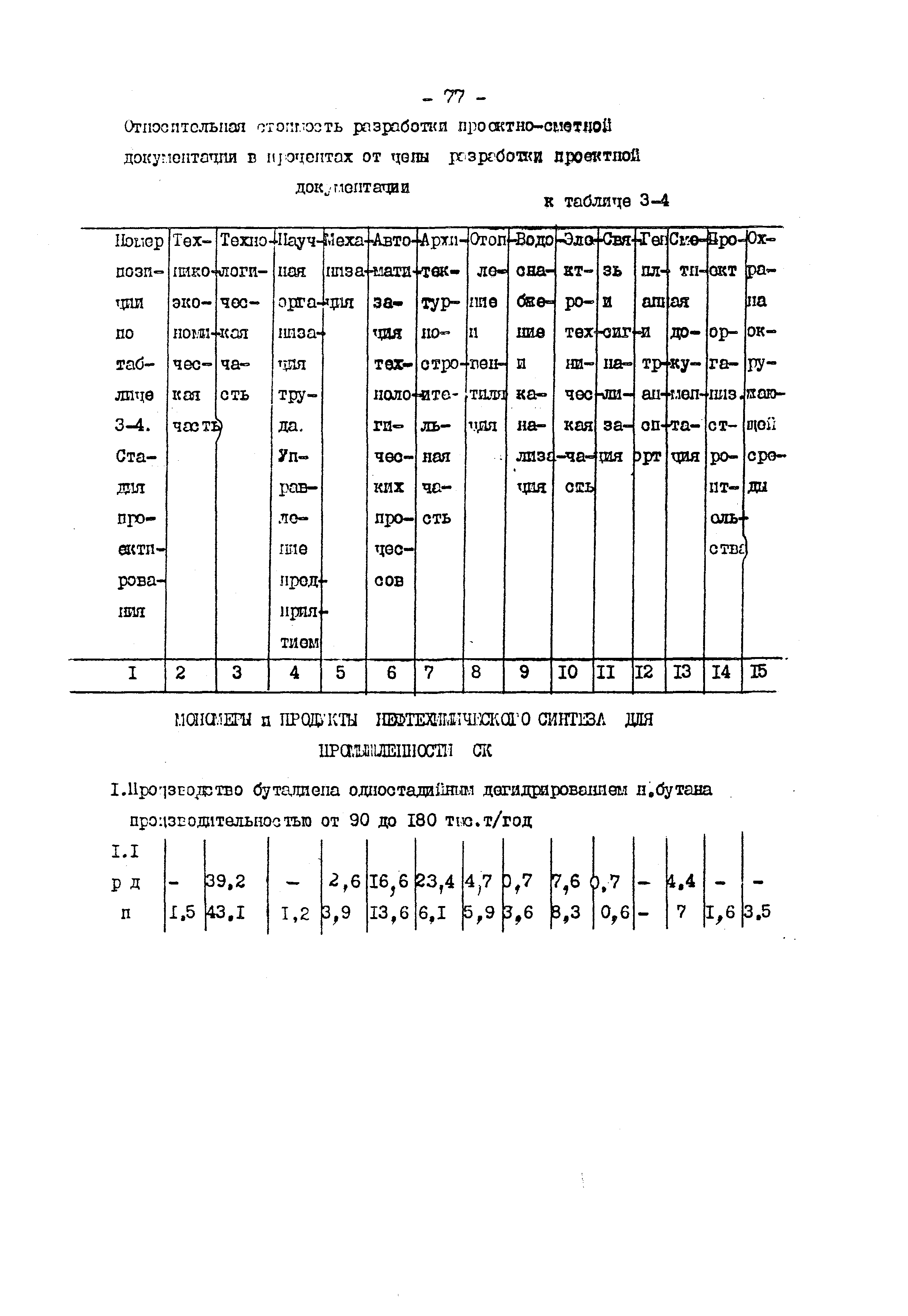 Раздел 3