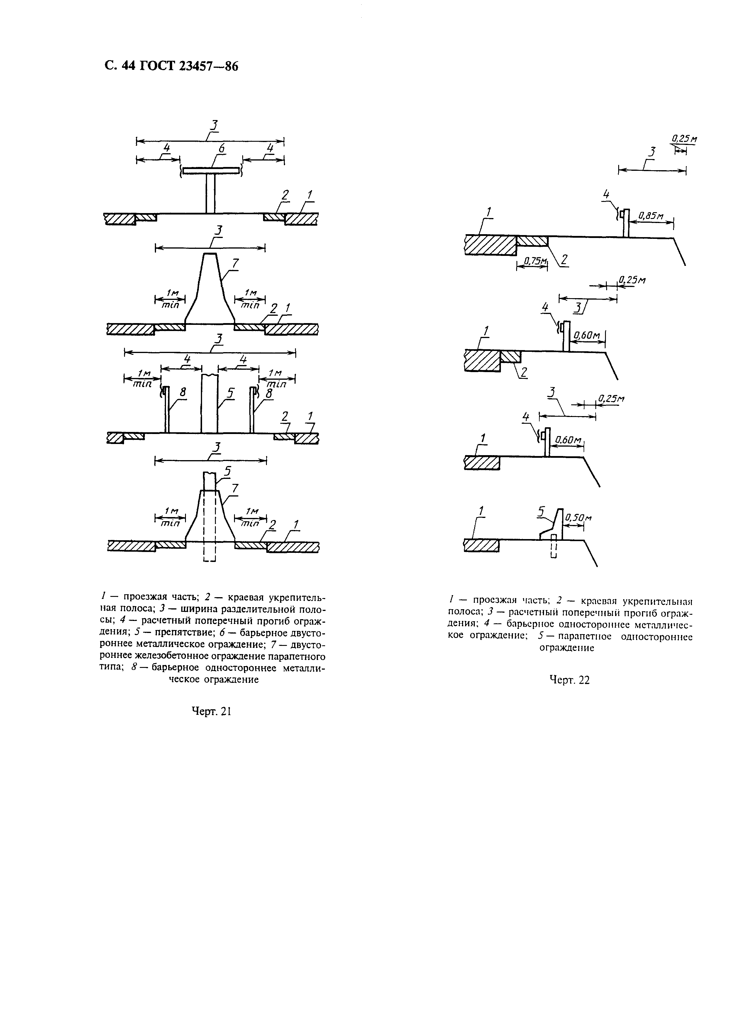 ГОСТ 23457-86