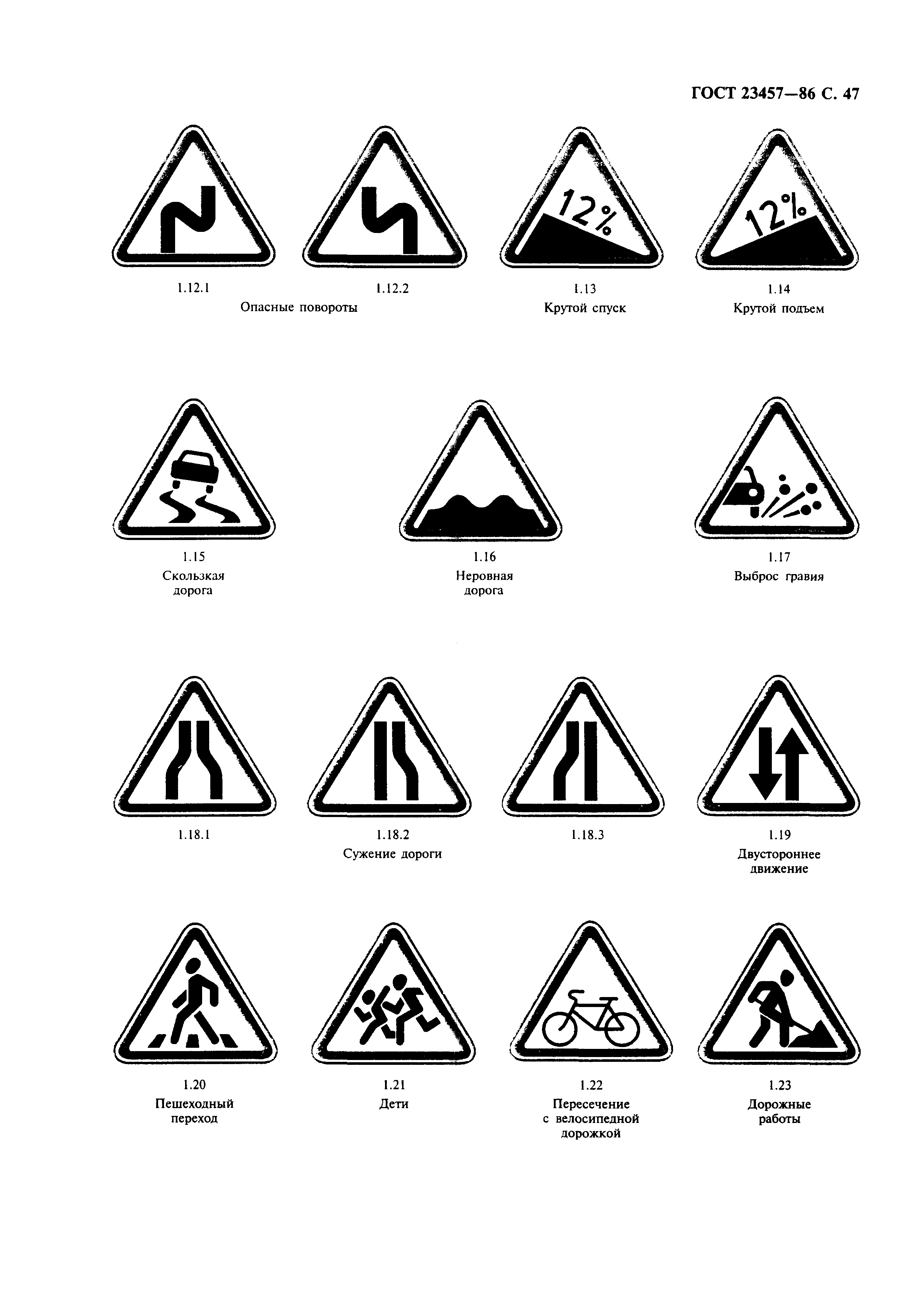 ГОСТ 23457-86