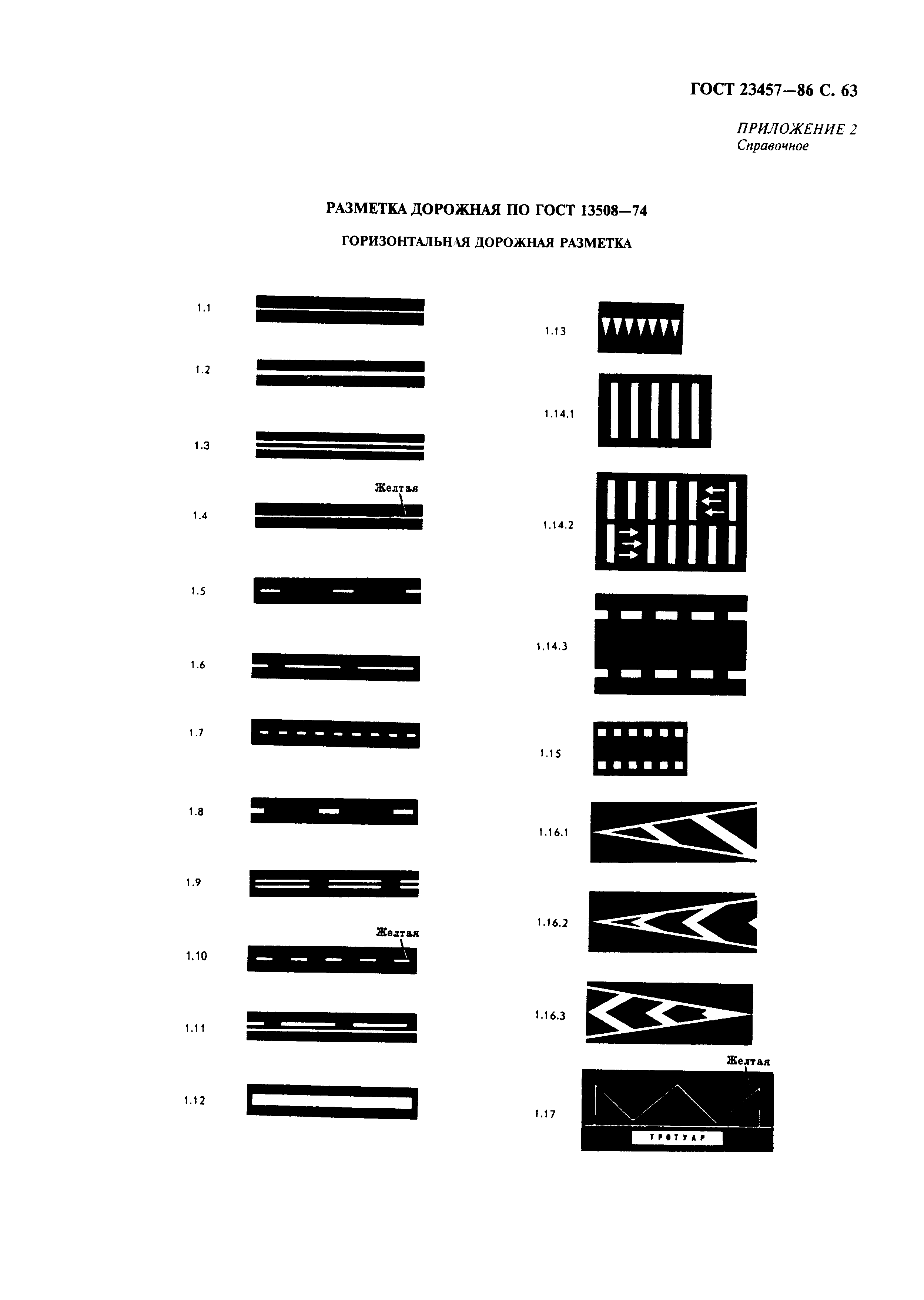 ГОСТ 23457-86