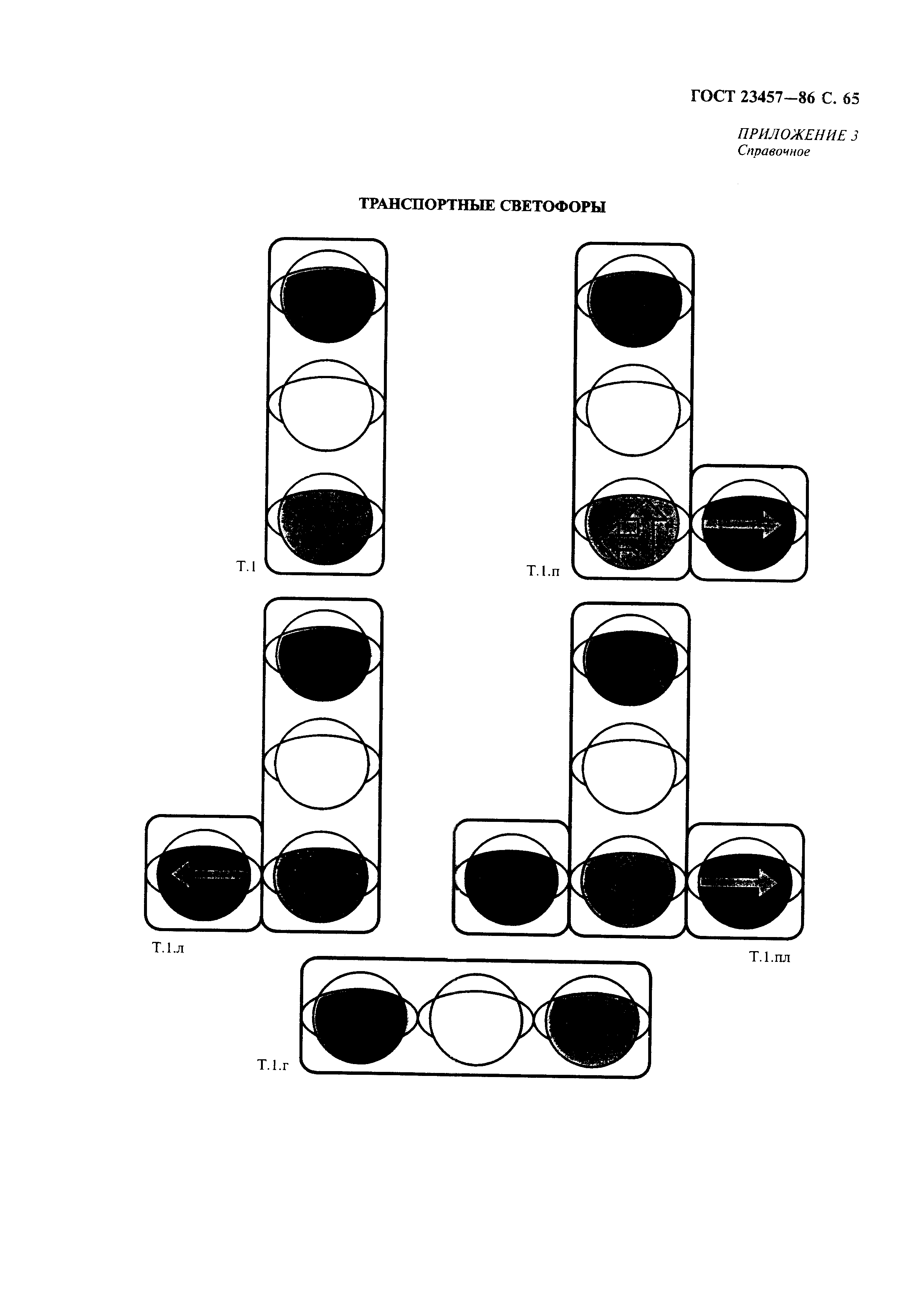 ГОСТ 23457-86