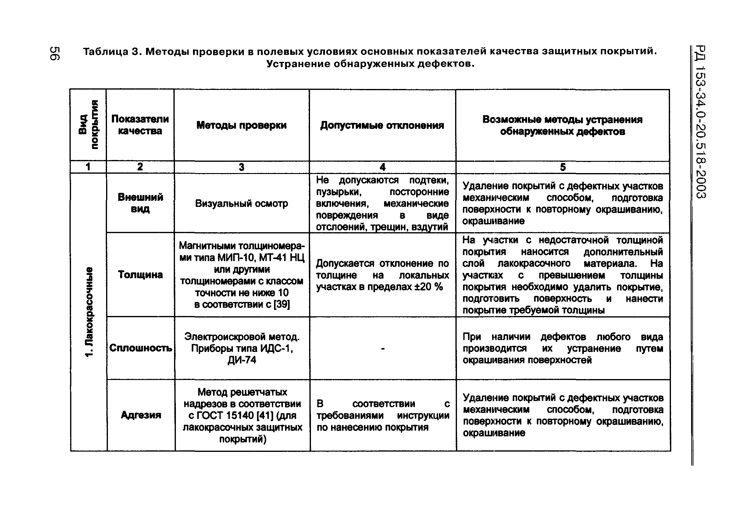 РД 153-34.0-20.518-2003