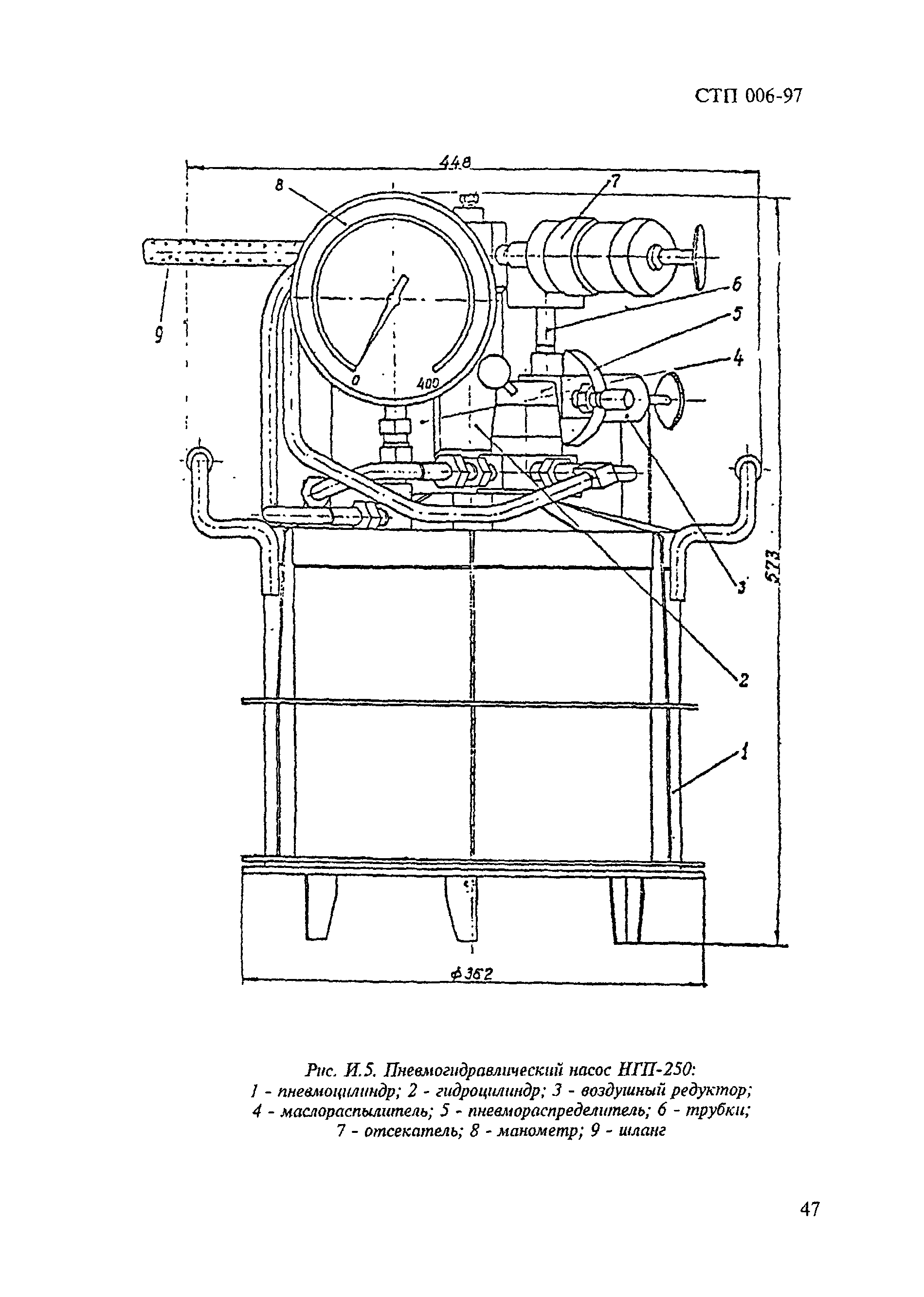 СТП 006-97