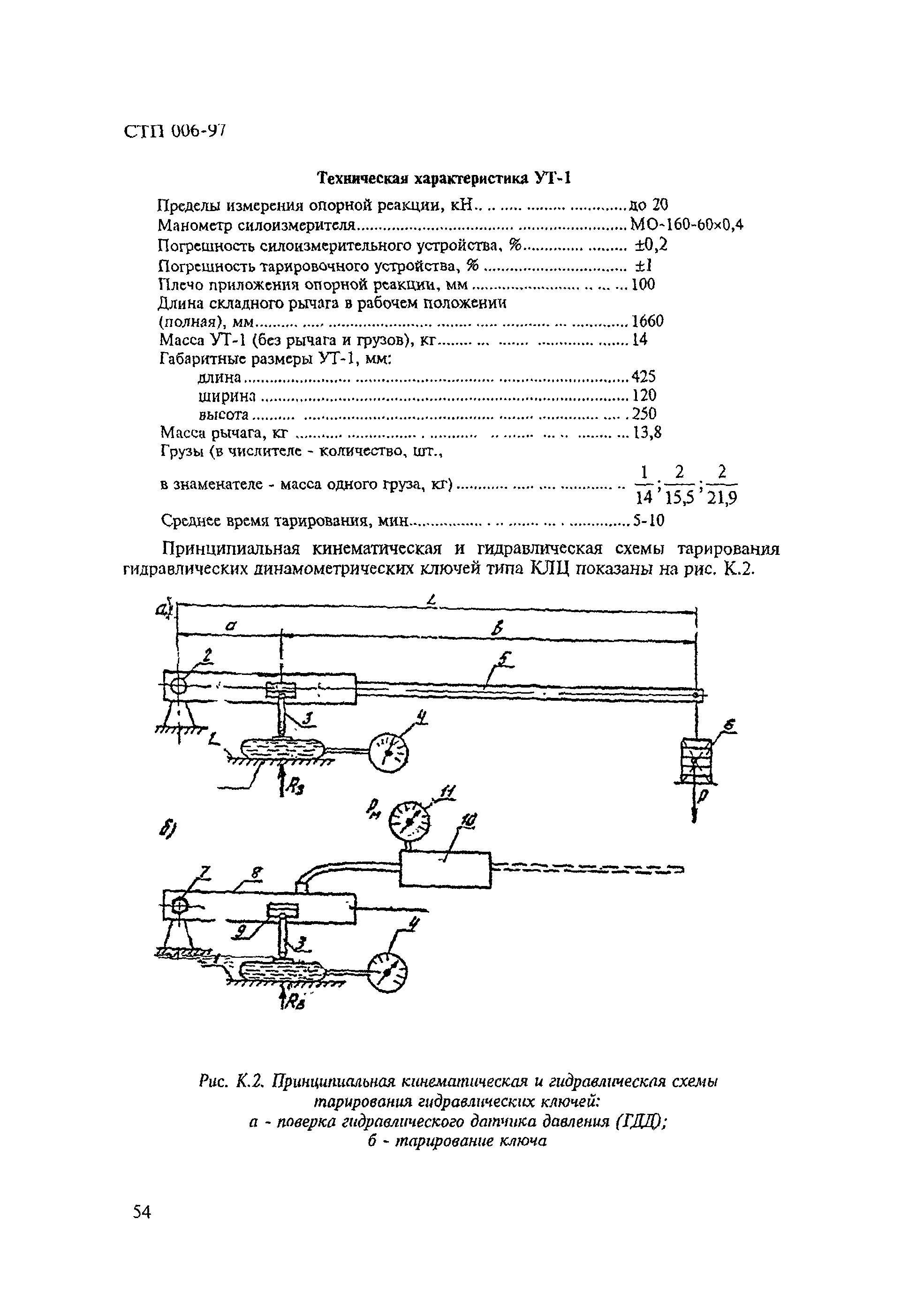 СТП 006-97