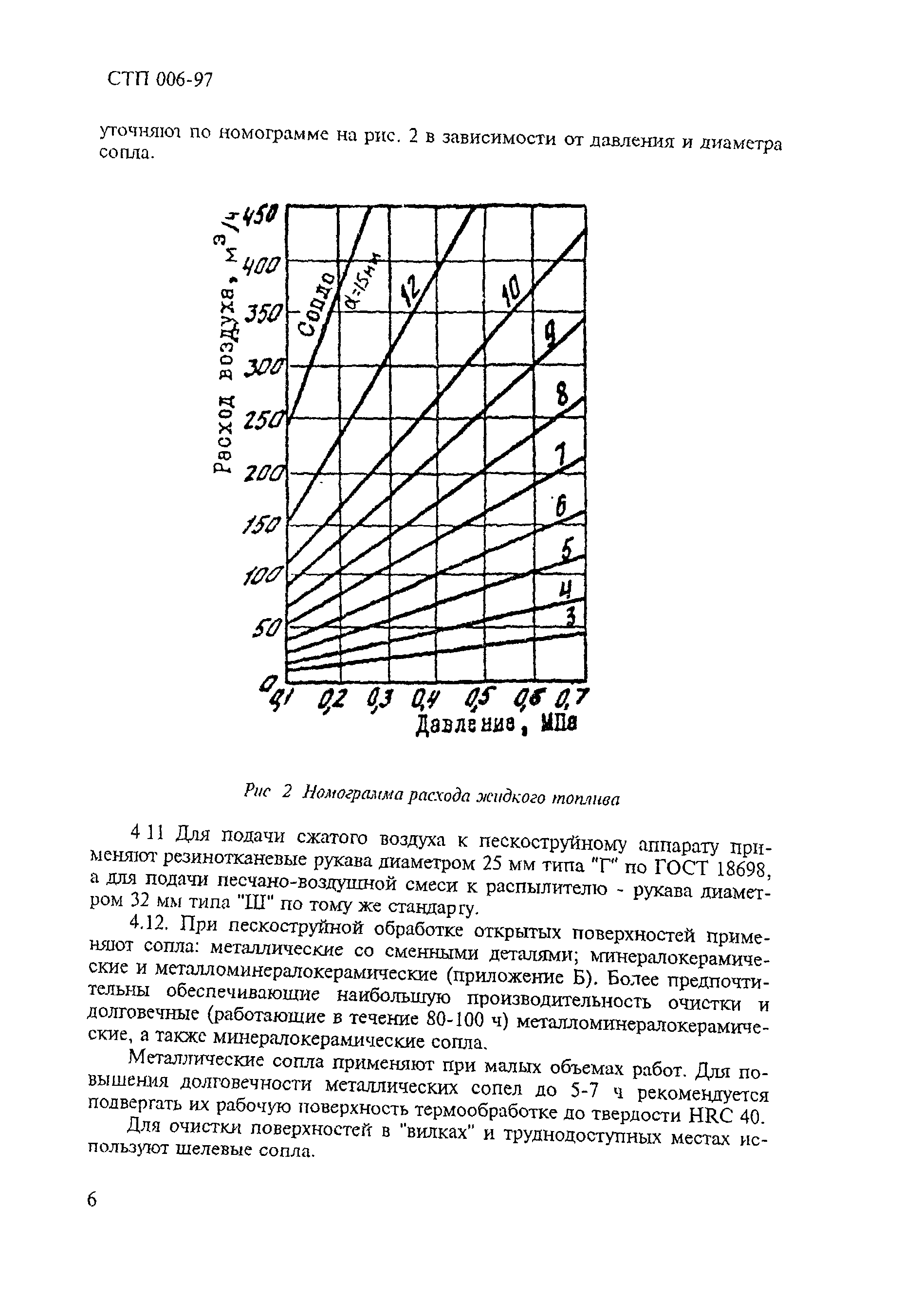 СТП 006-97