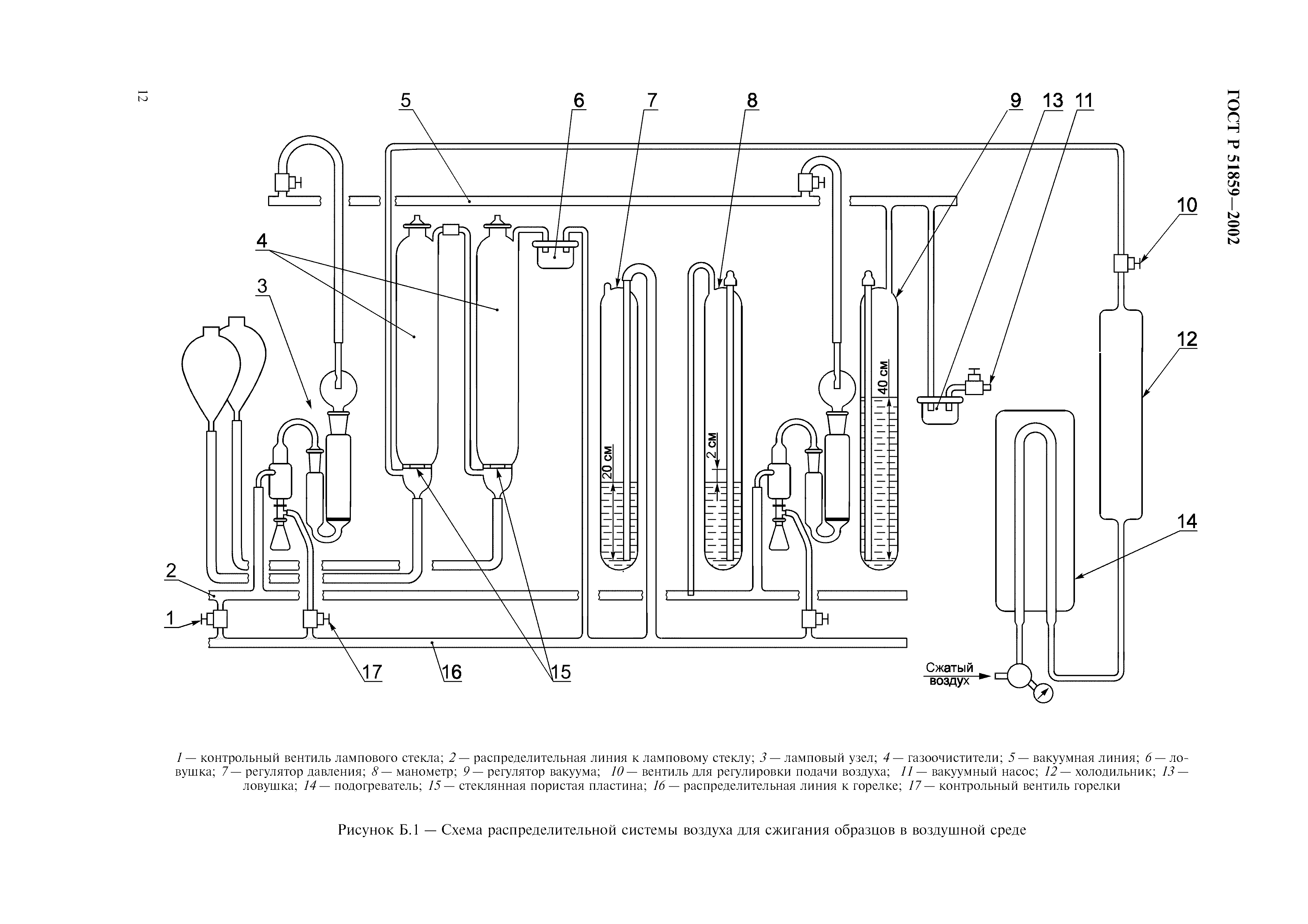 ГОСТ Р 51859-2002