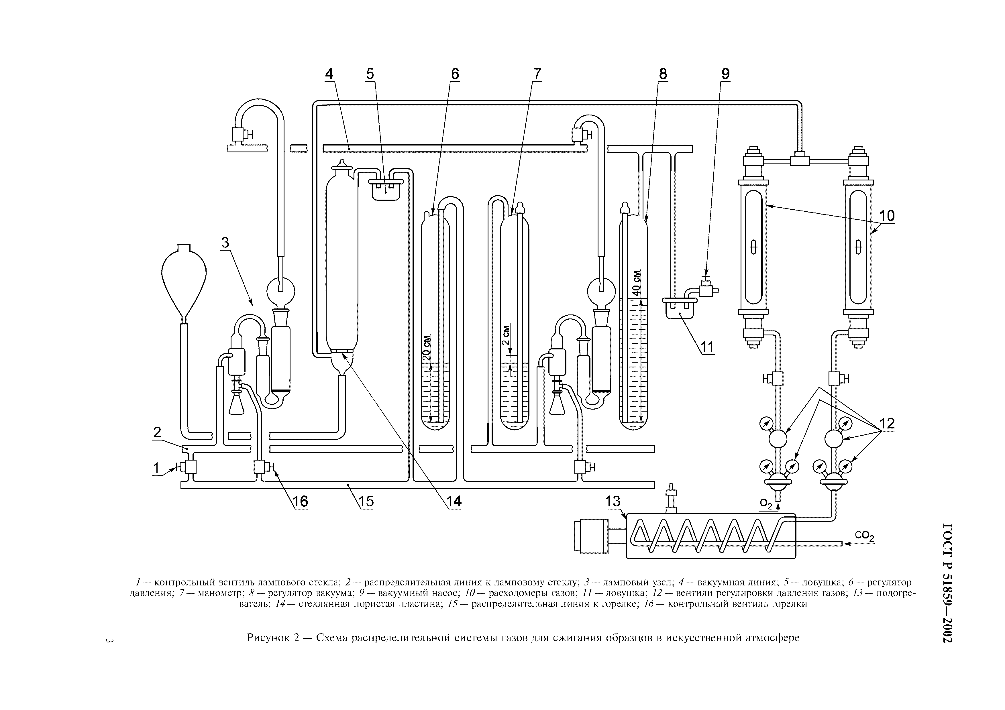 ГОСТ Р 51859-2002