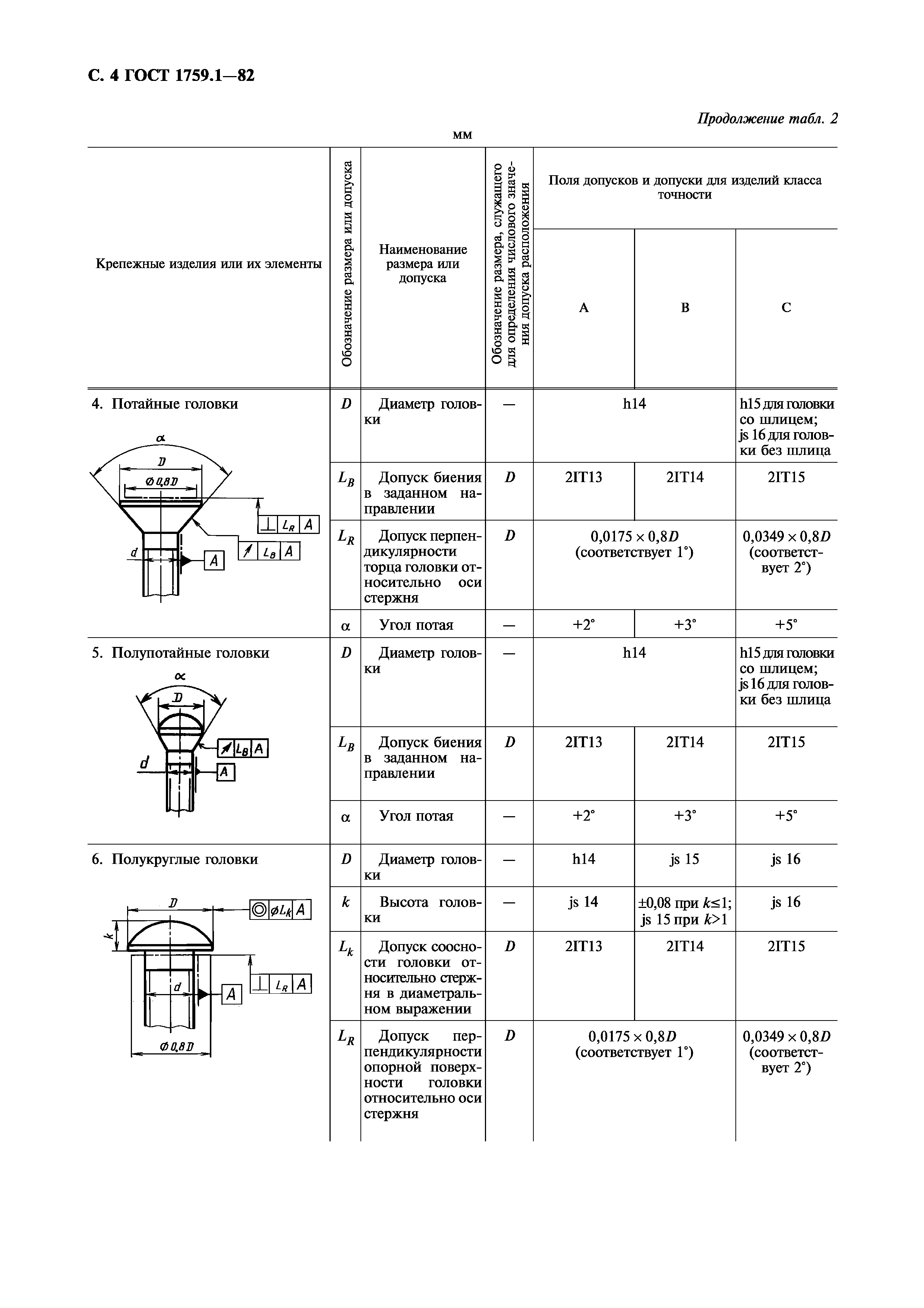 ГОСТ 1759.1-82