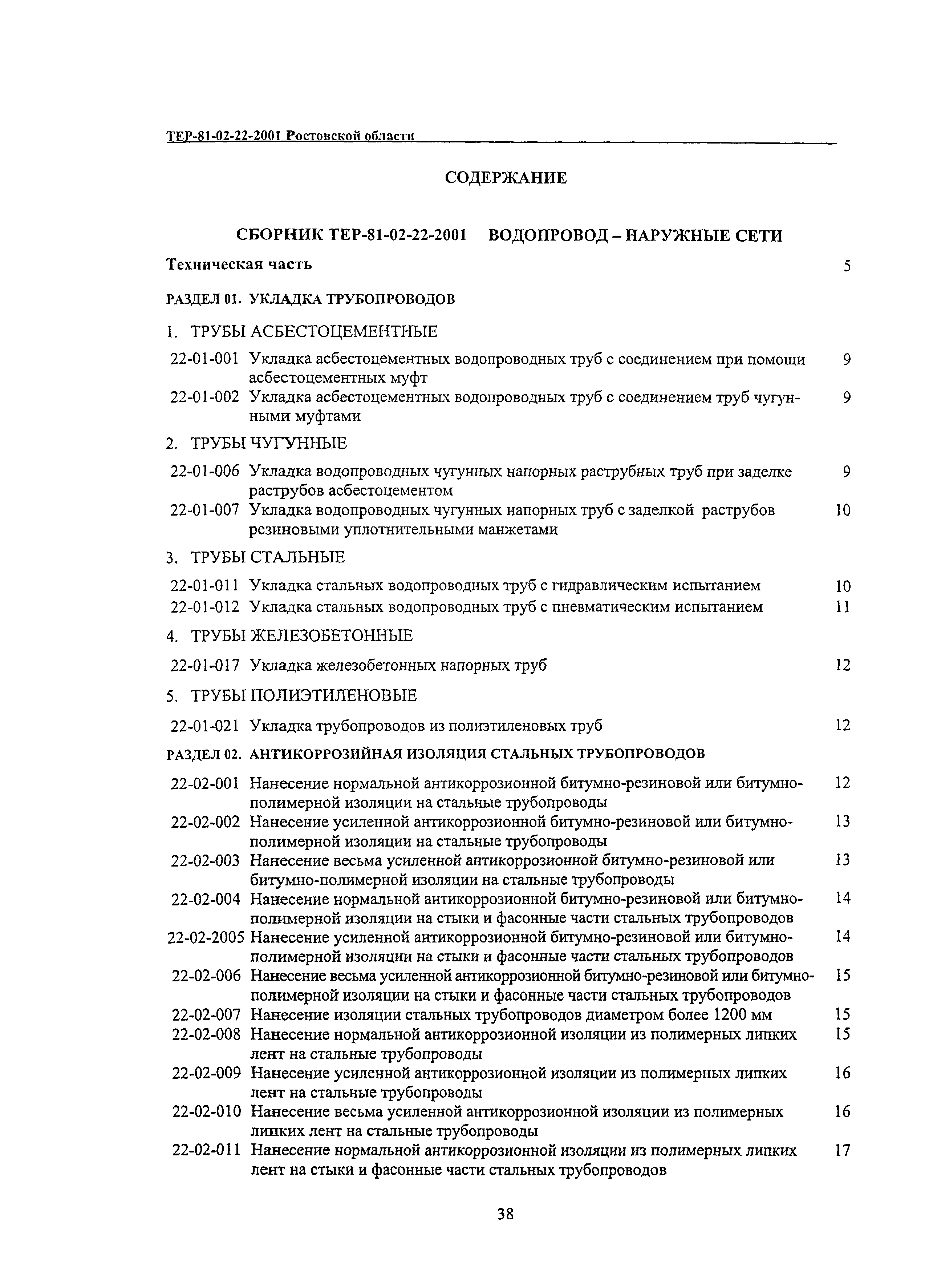 ТЕР 81-02-22-2001 Ростовской области