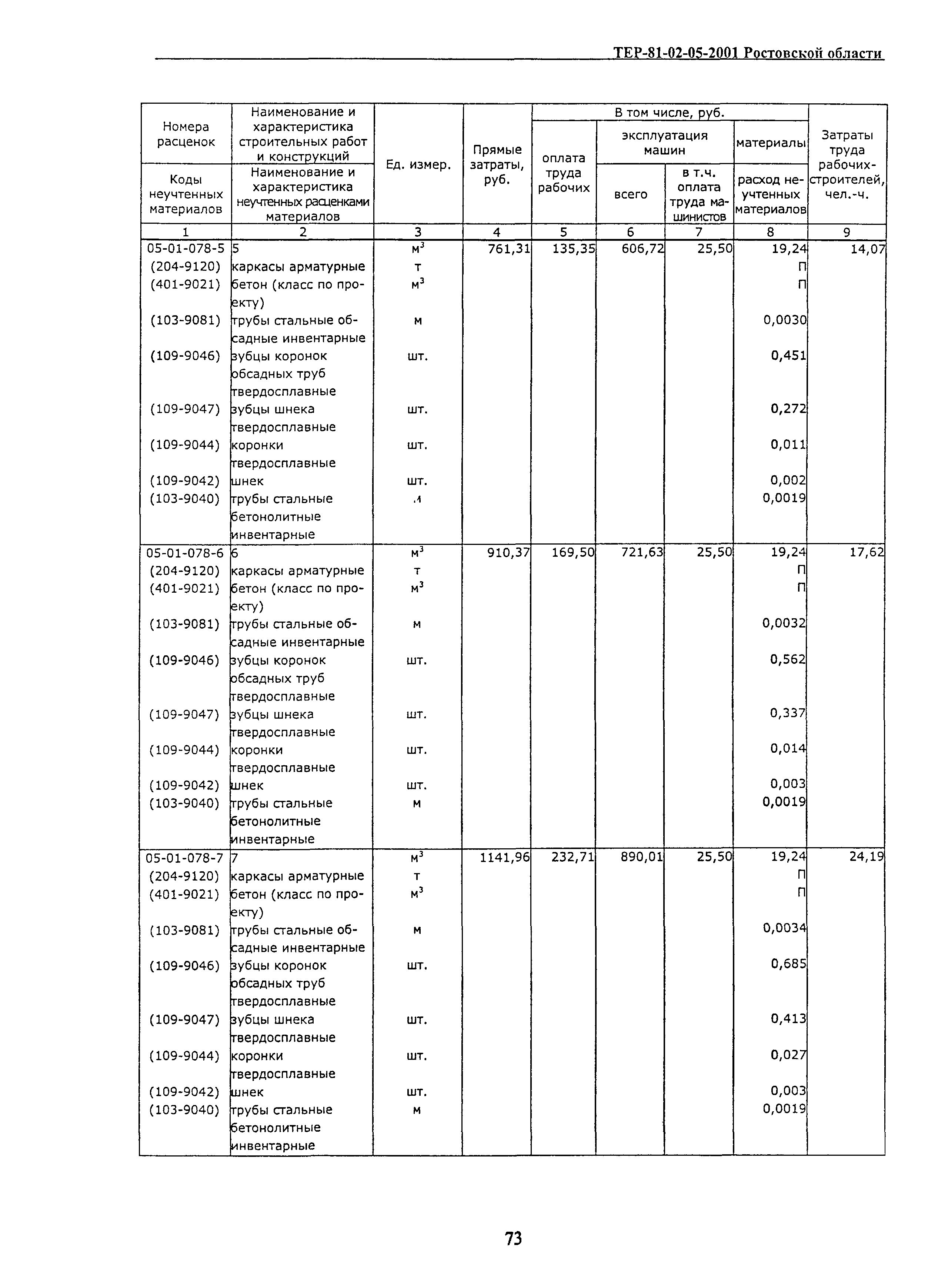 ТЕР 81-02-05-2001 Ростовской области