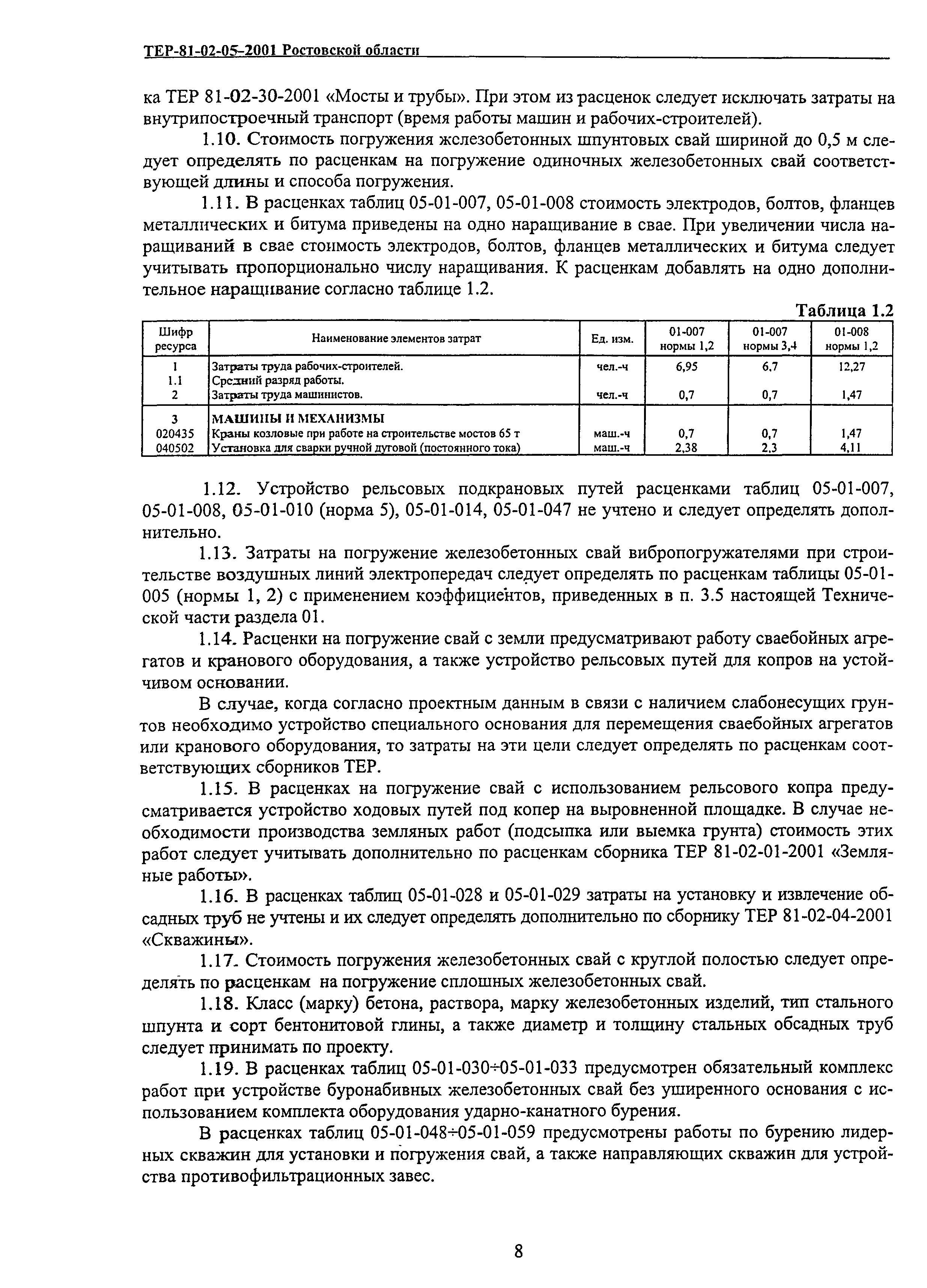 ТЕР 81-02-05-2001 Ростовской области