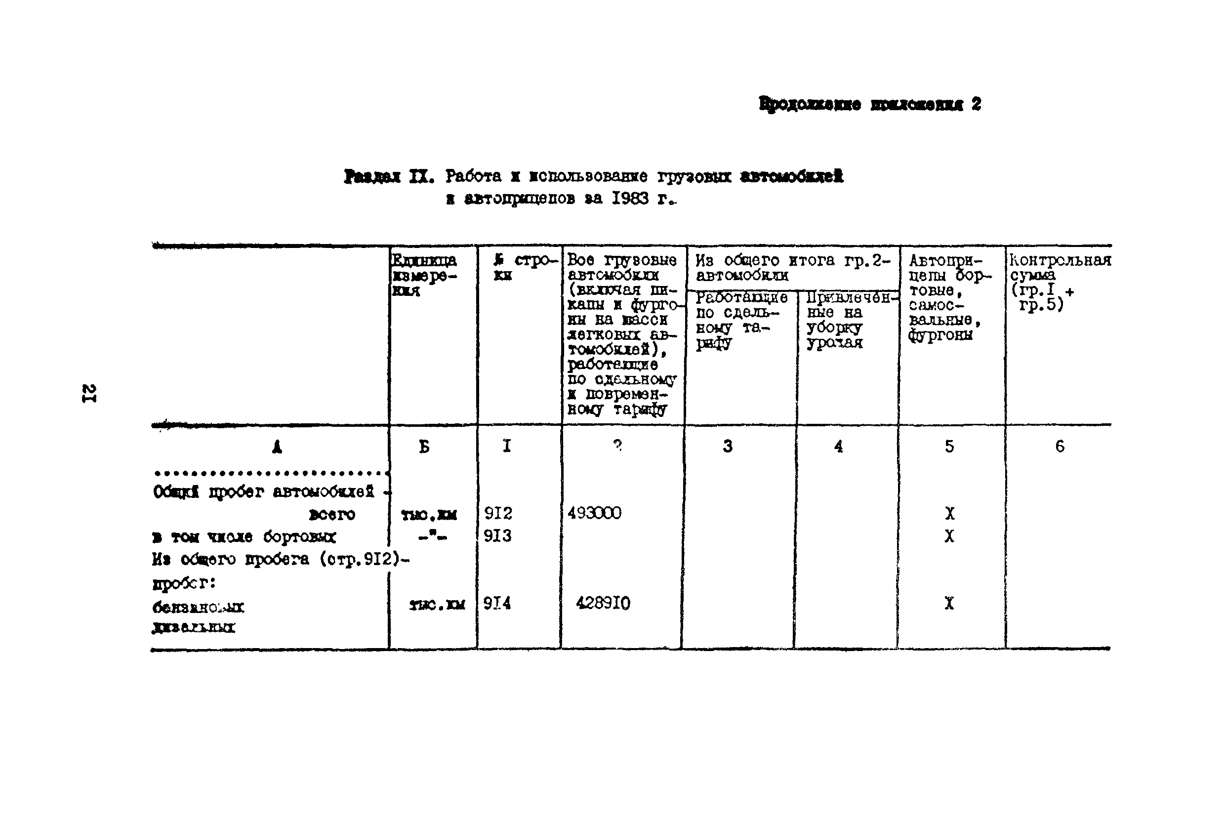 Методические указания 