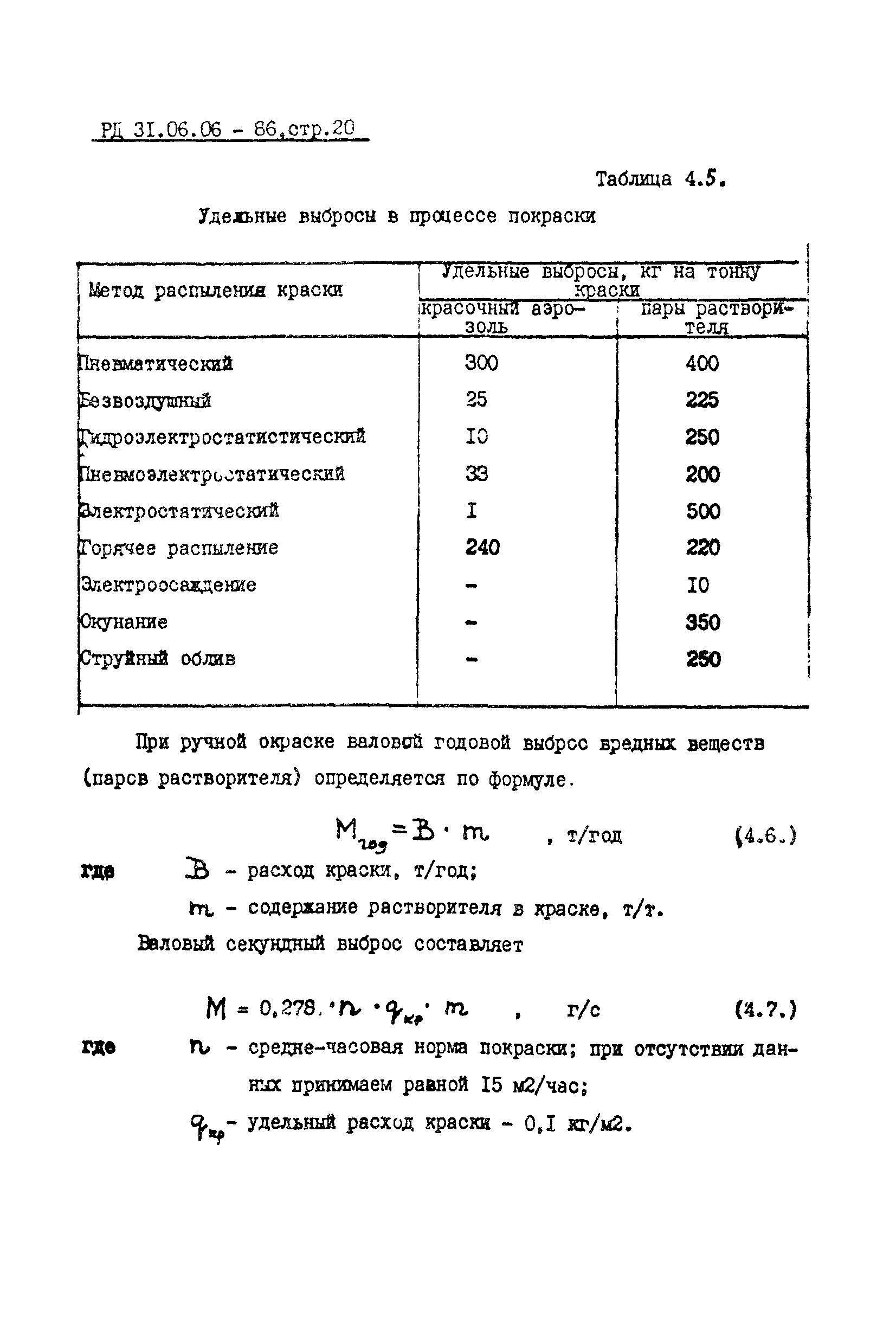 РД 31.06.06-86