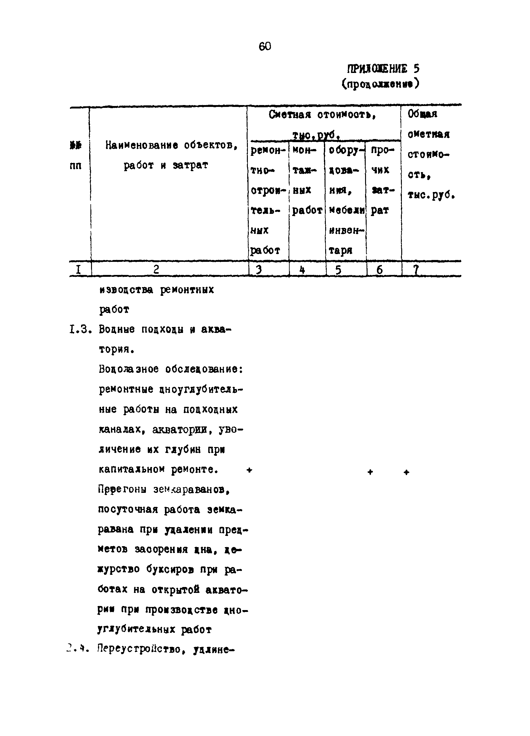 РД 31.35.03-86