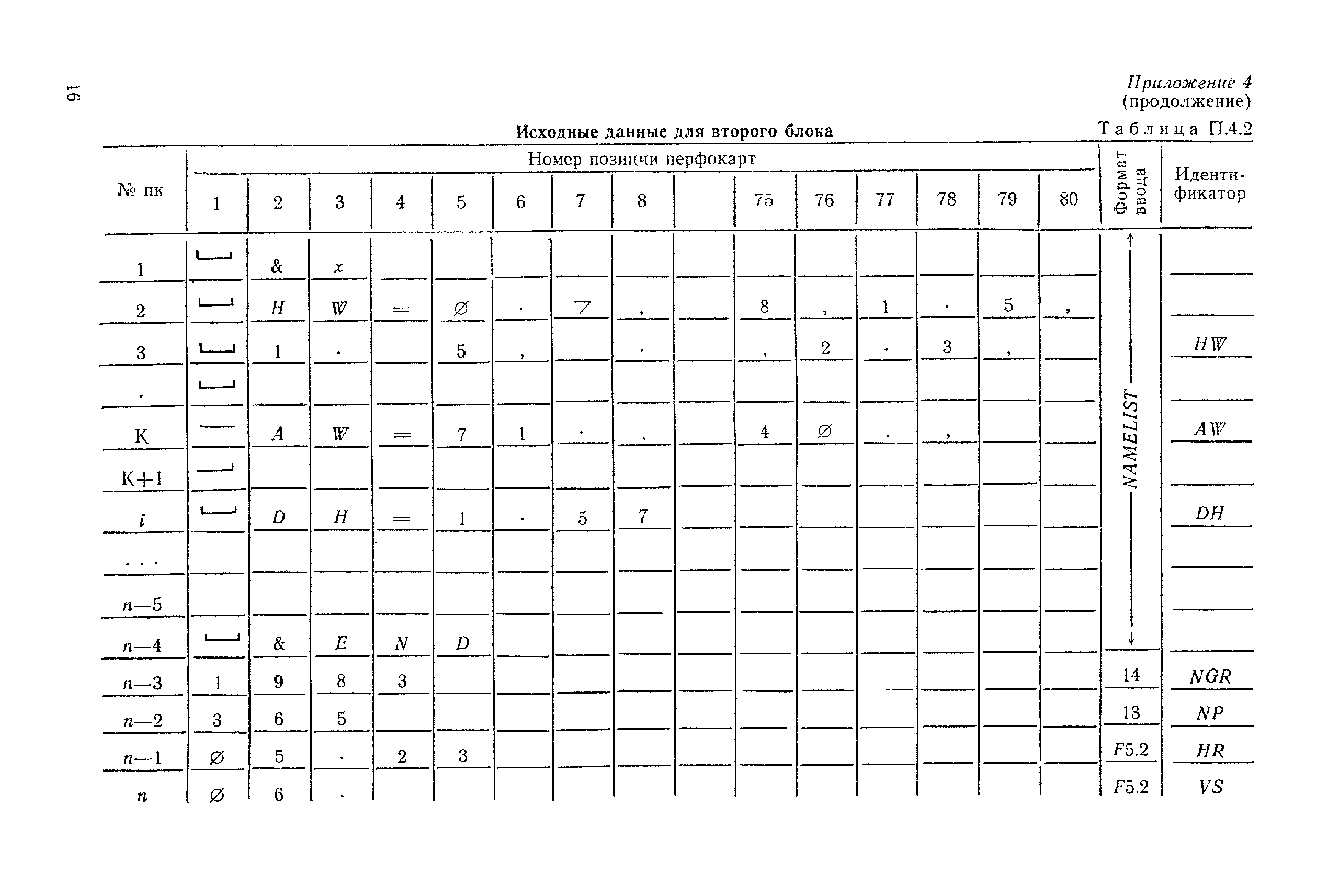 РД 31.63.02-83