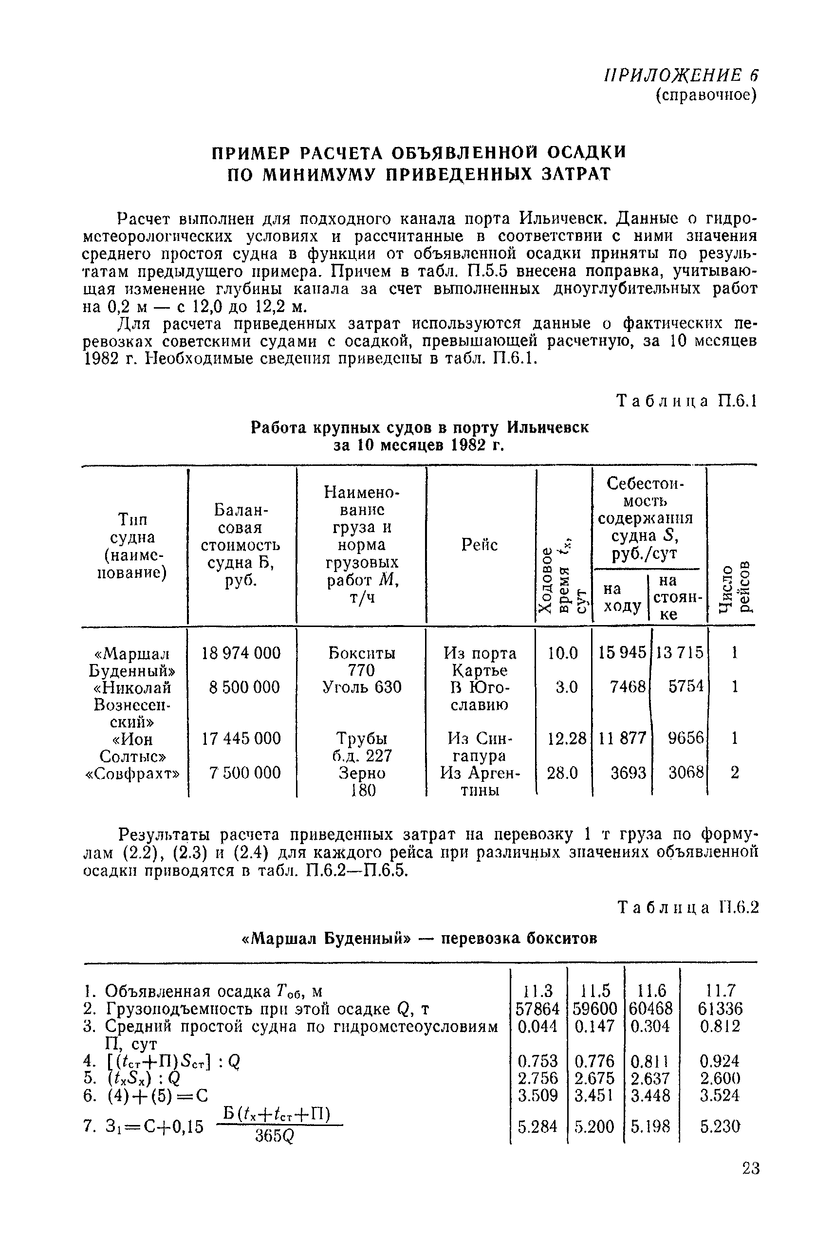 РД 31.63.02-83