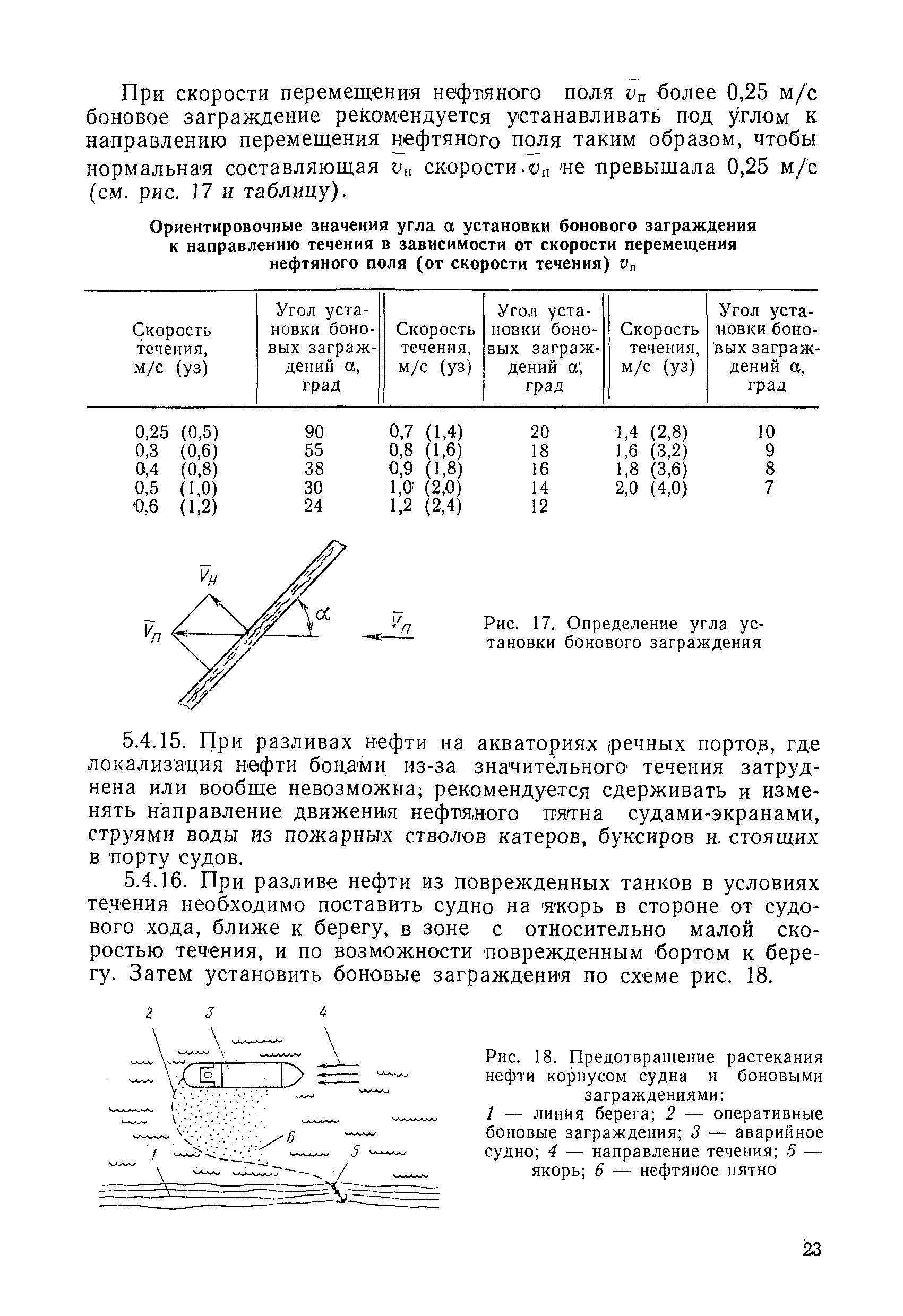 РД 31.04.01-90