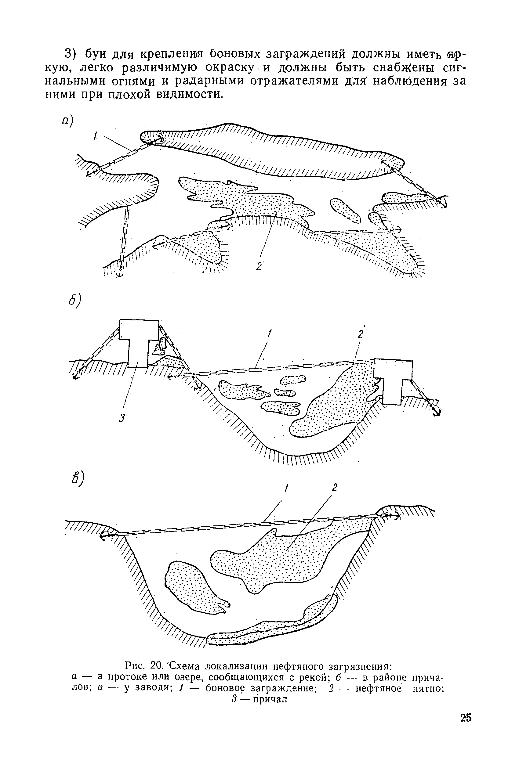 РД 31.04.01-90