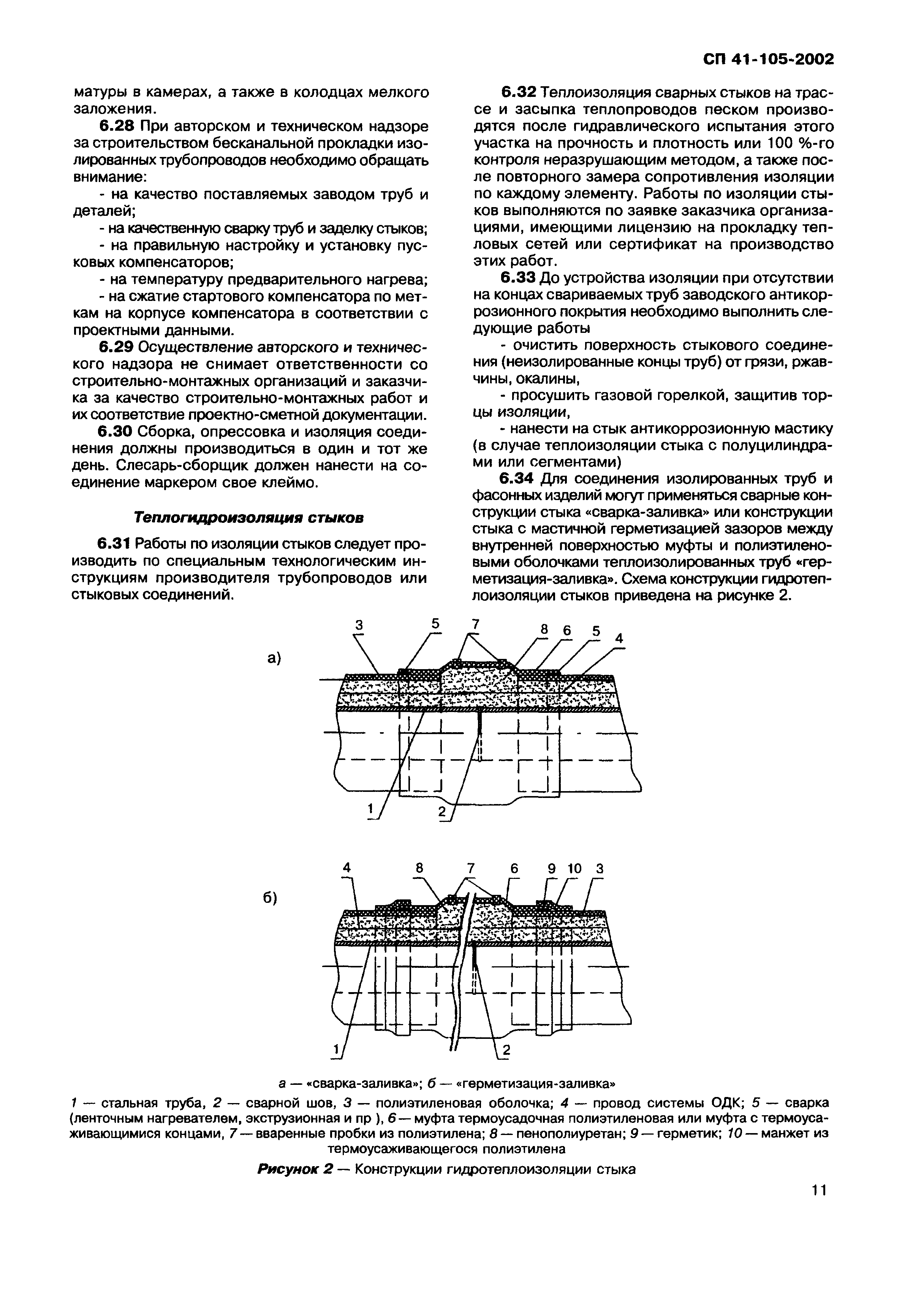 СП 41-105-2002