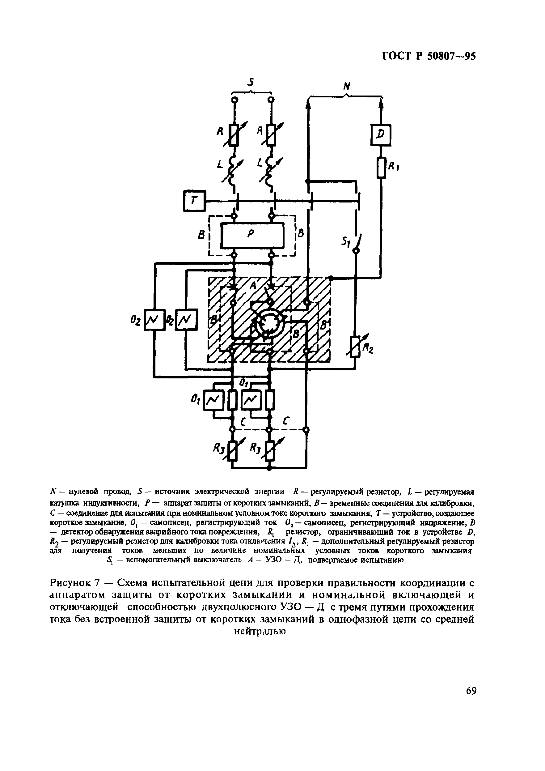 ГОСТ Р 50807-95