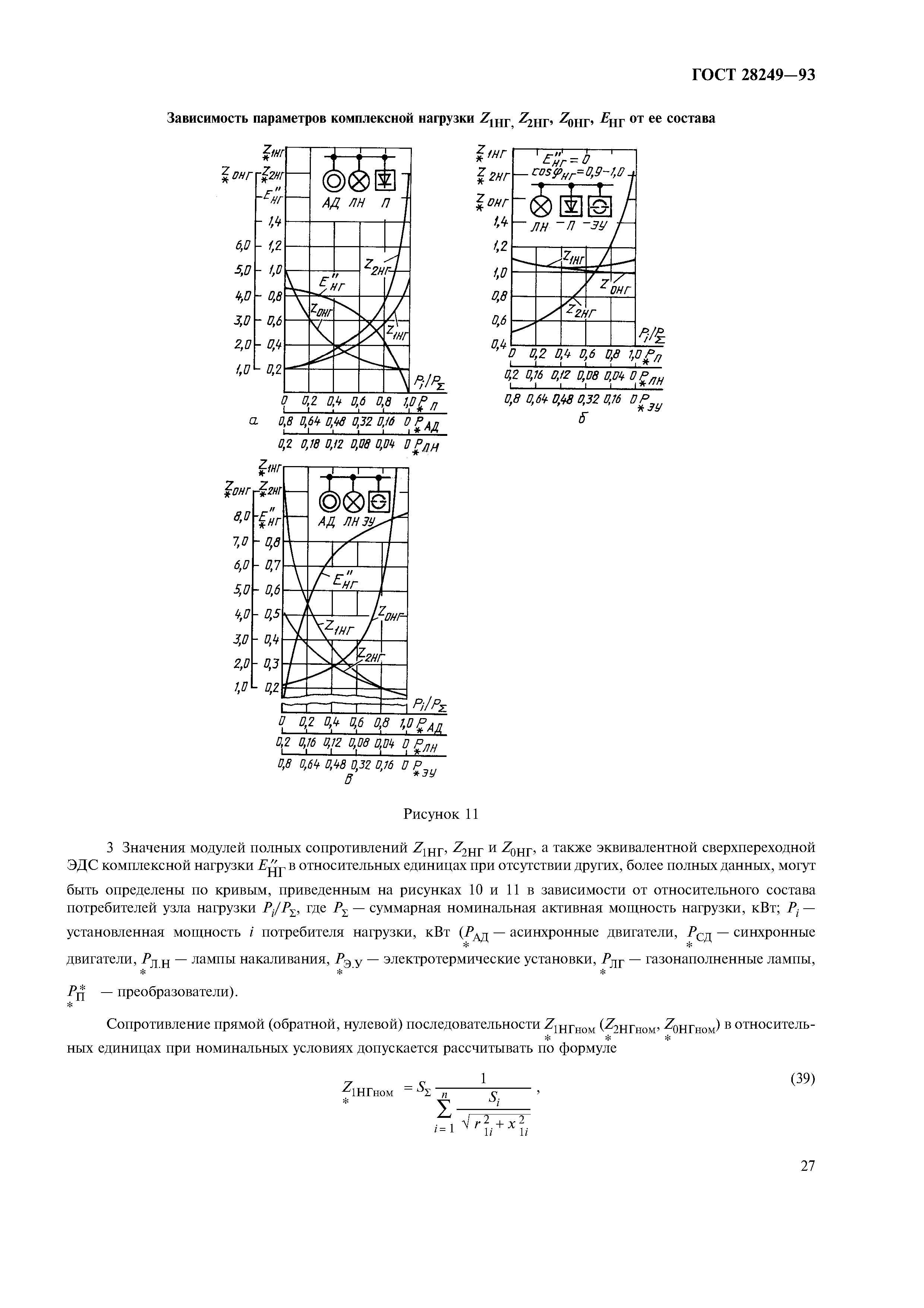 ГОСТ 28249-93