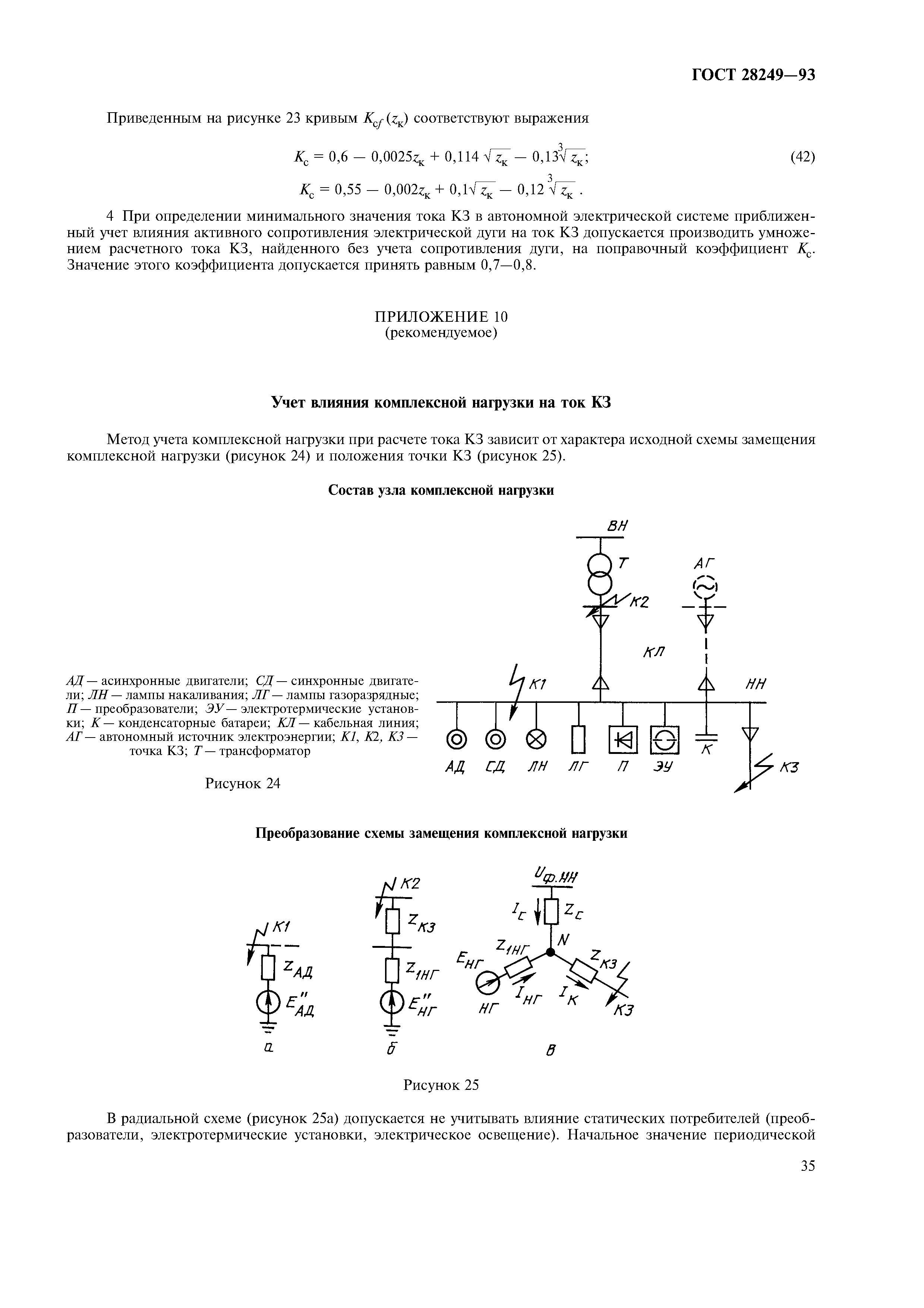 ГОСТ 28249-93