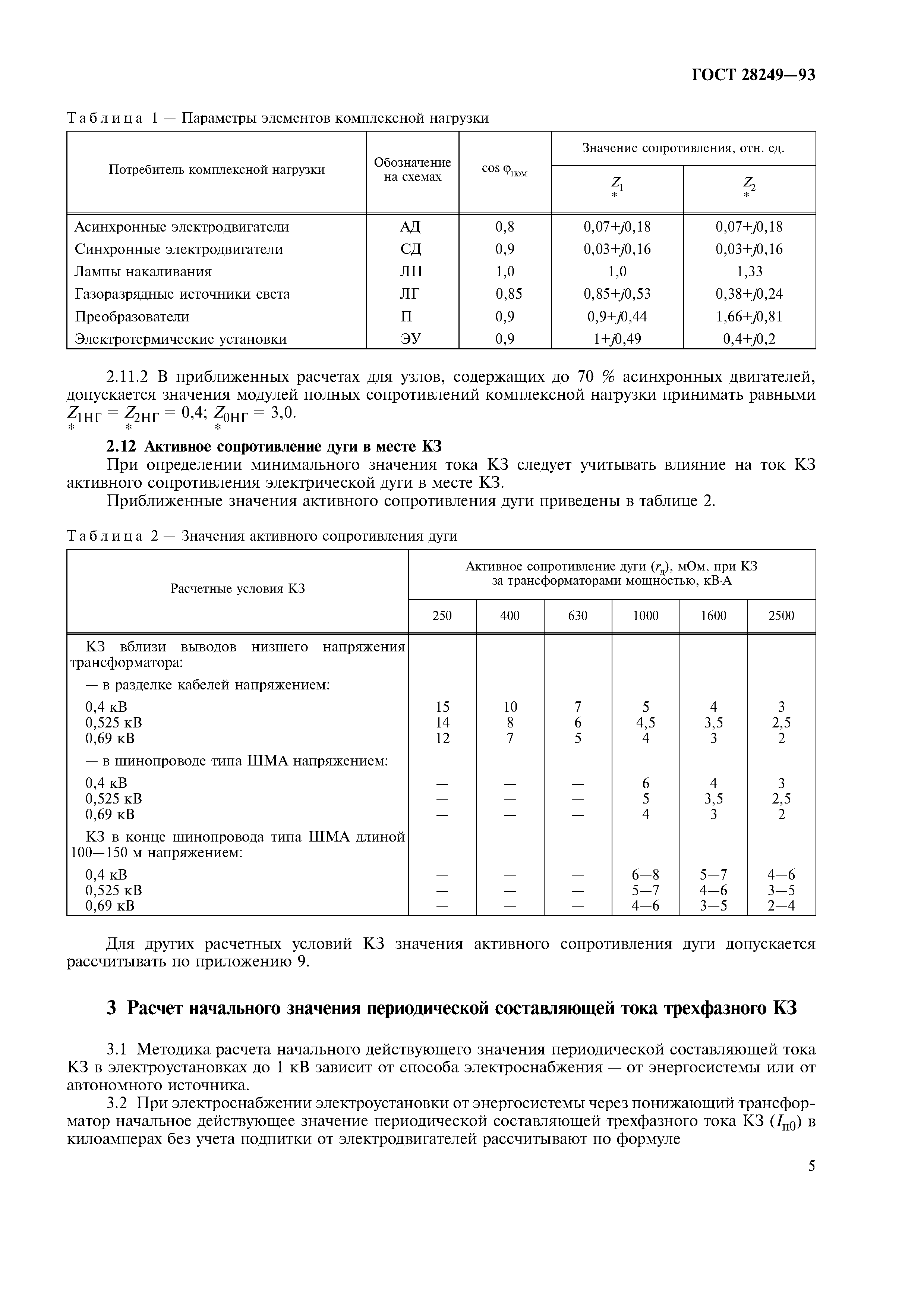 ГОСТ 28249-93