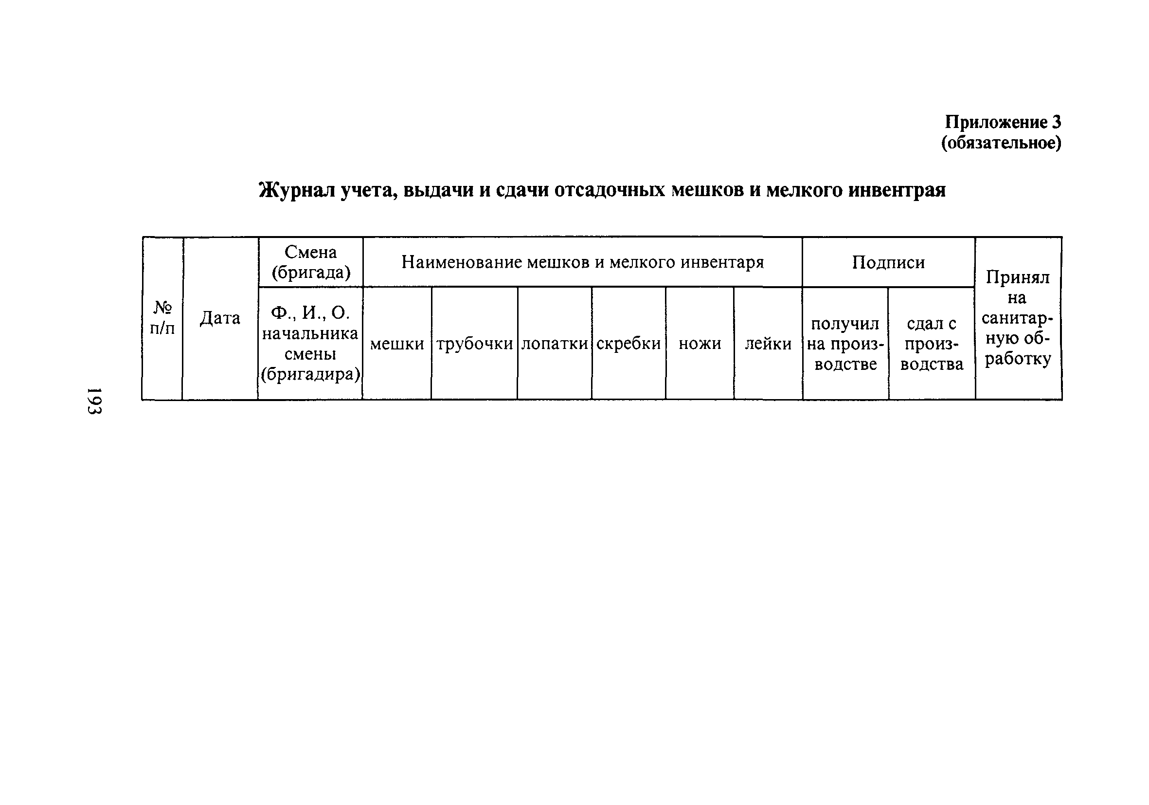 СанПиН 2.3.4.545-96