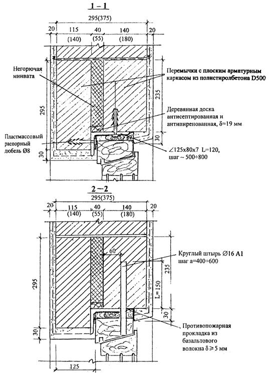 Описание: рекциирис531прод