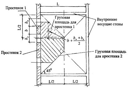 Описание: рекциирис64